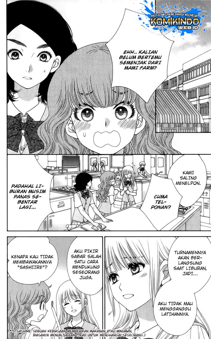 Chapter 20 - halaman 7