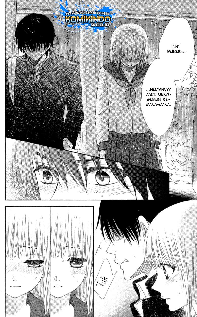 Chapter 14 - halaman 20