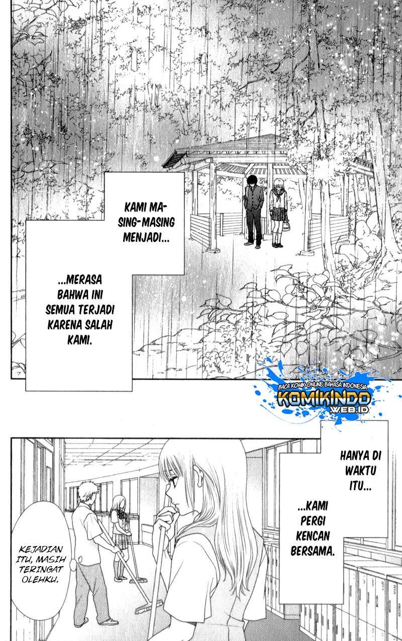 Chapter 14 - halaman 22