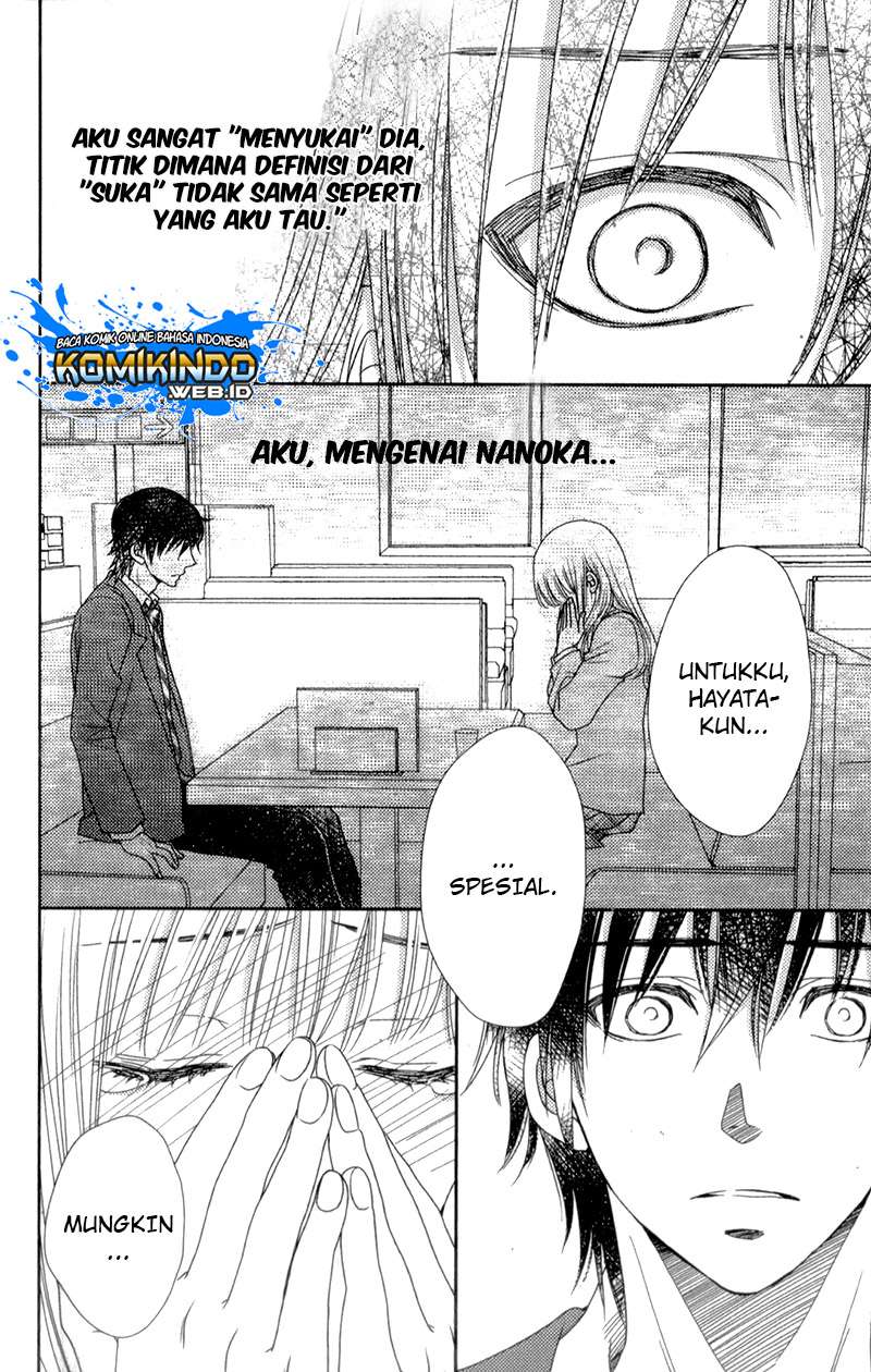 Chapter 10 - halaman 30