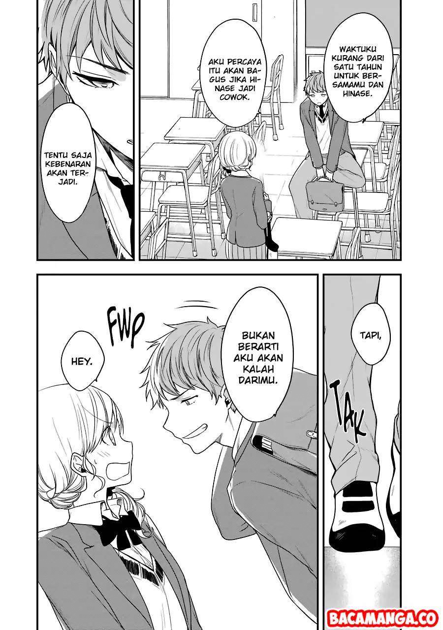 Chapter 4 - halaman 29