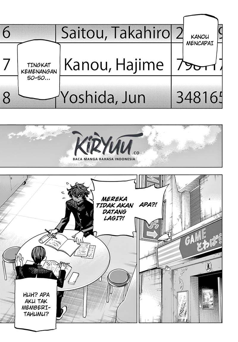 Chapter 10 - halaman 44