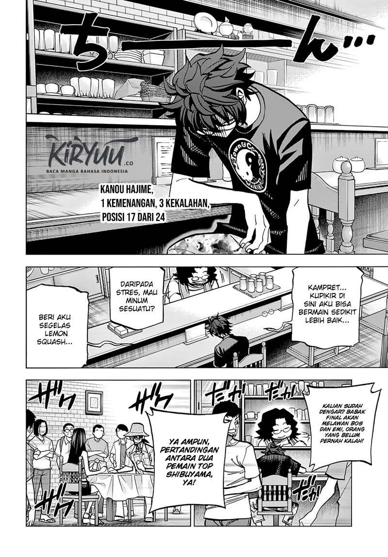 Chapter 9 - halaman 16