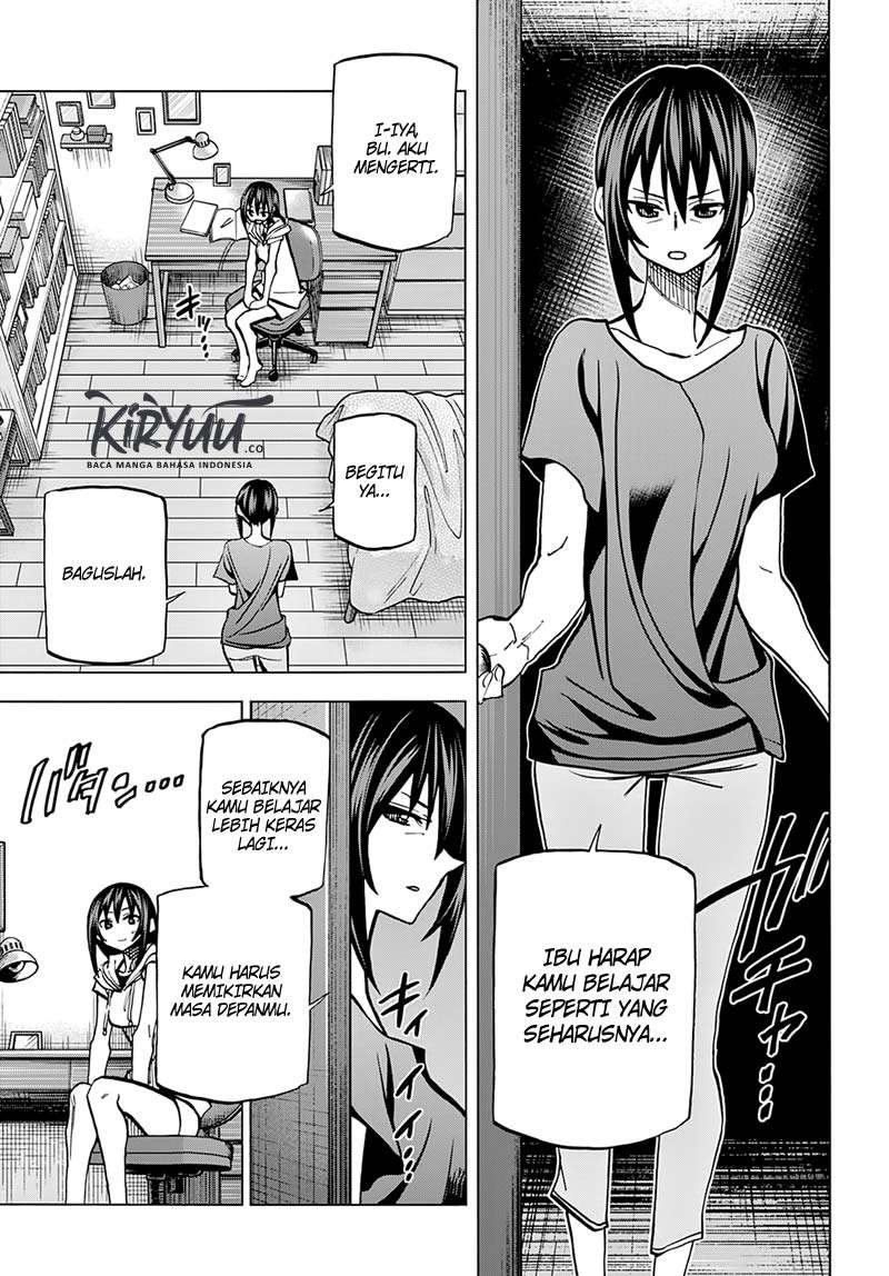 Chapter 8 - halaman 15