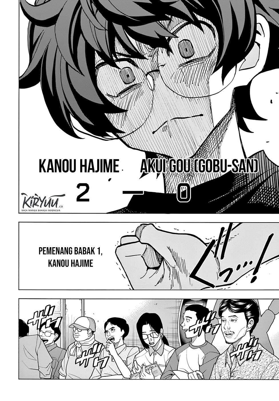Chapter 6 - halaman 20