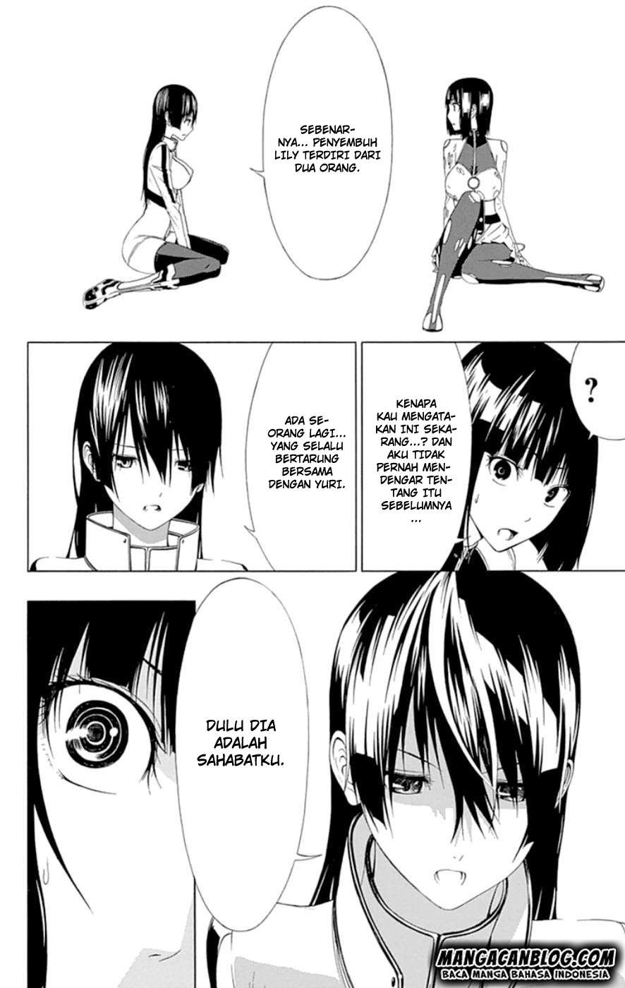 Chapter 18.2. - halaman 7