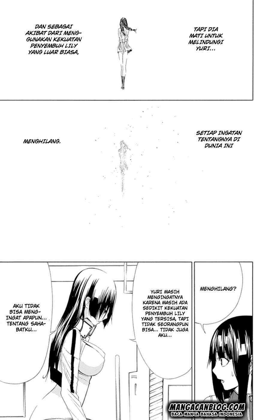 Chapter 18.2. - halaman 8