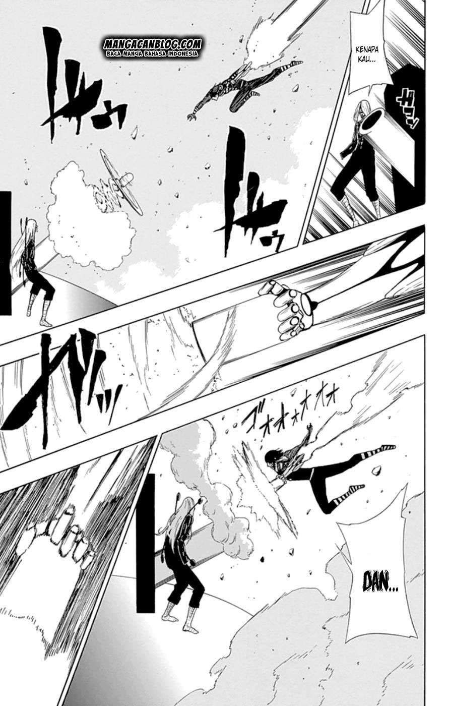 Chapter 17.2 - halaman 35