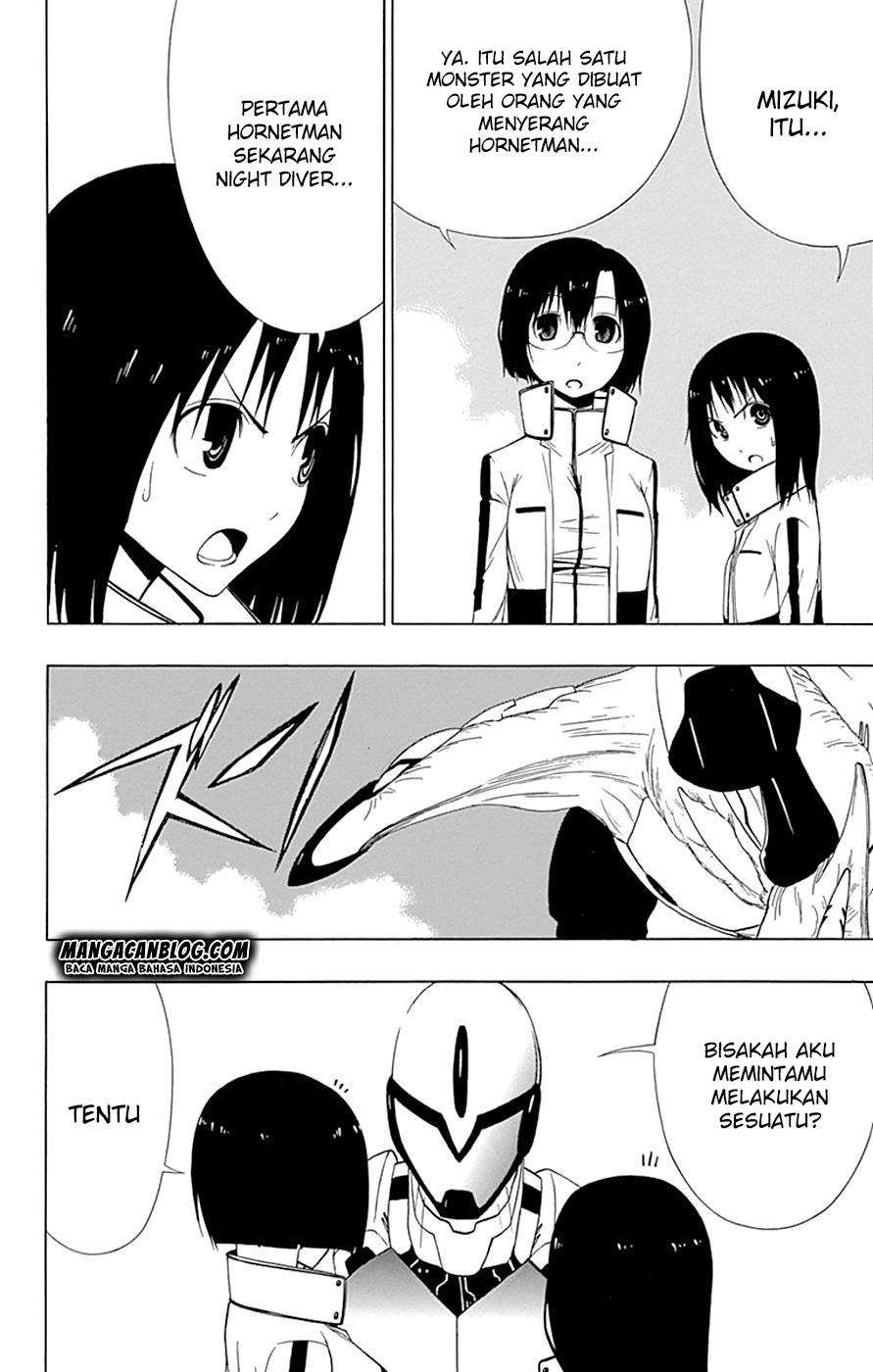 Chapter 15 - halaman 16
