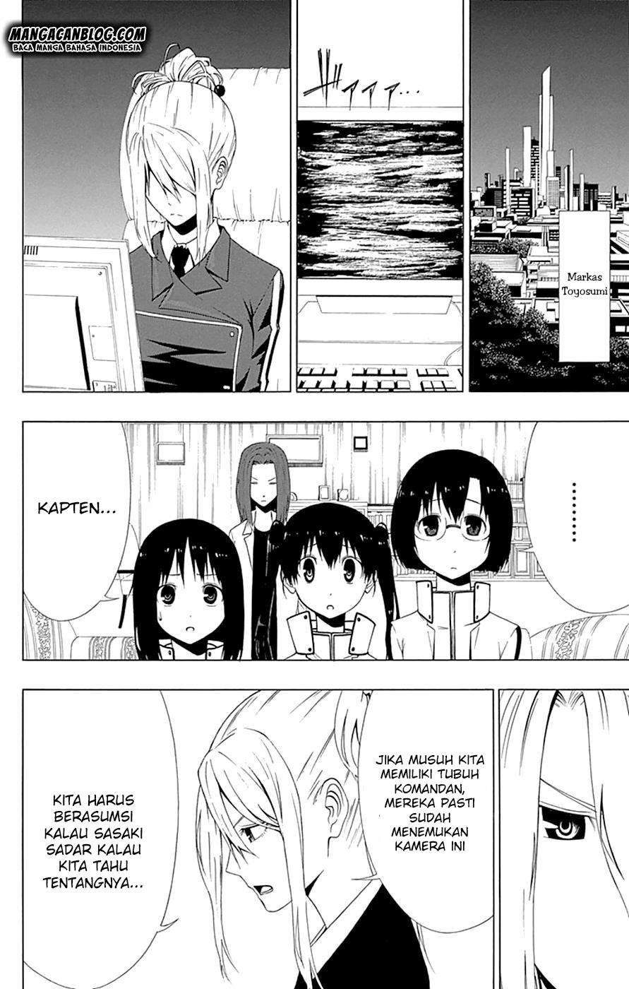 Chapter 15 - halaman 36