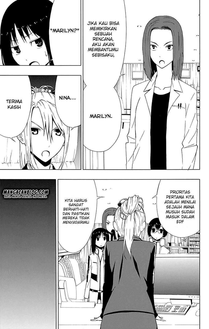 Chapter 15 - halaman 37