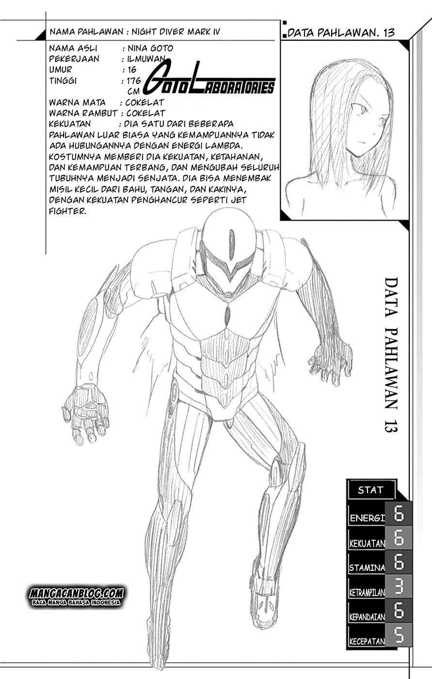 Chapter 15 - halaman 48