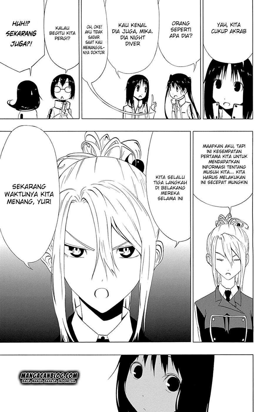 Chapter 15 - halaman 9