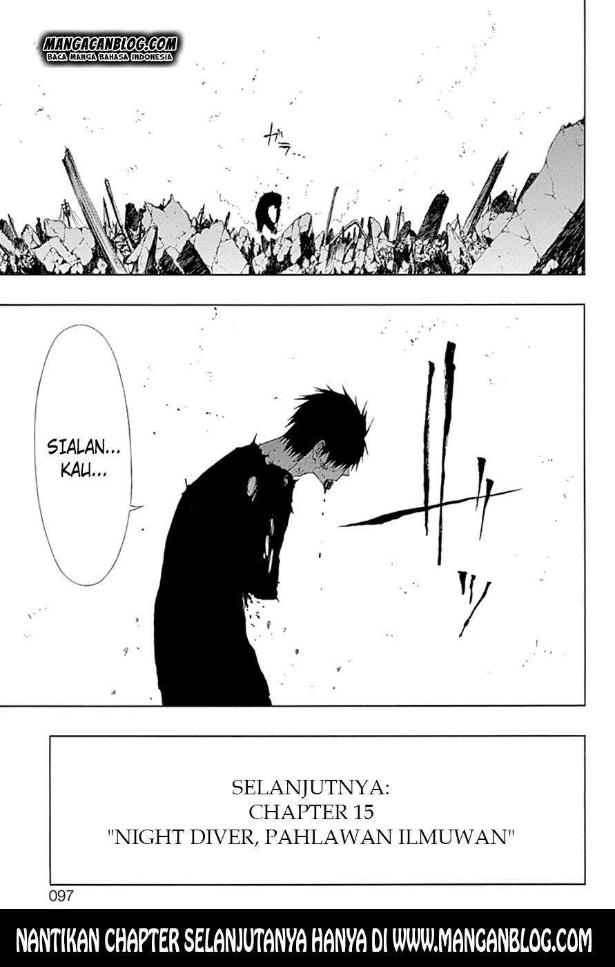 Chapter 14 - halaman 47