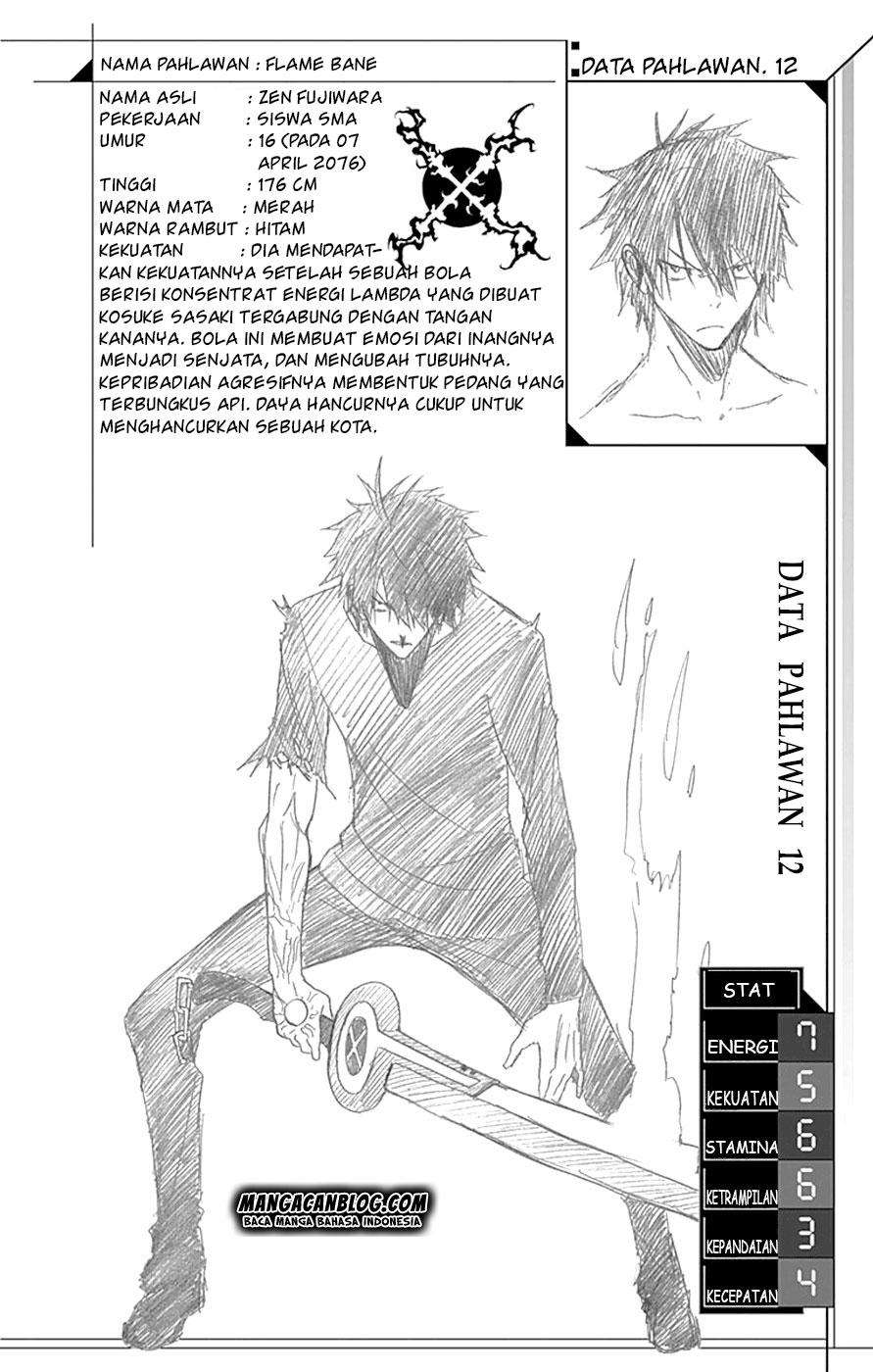 Chapter 14 - halaman 48