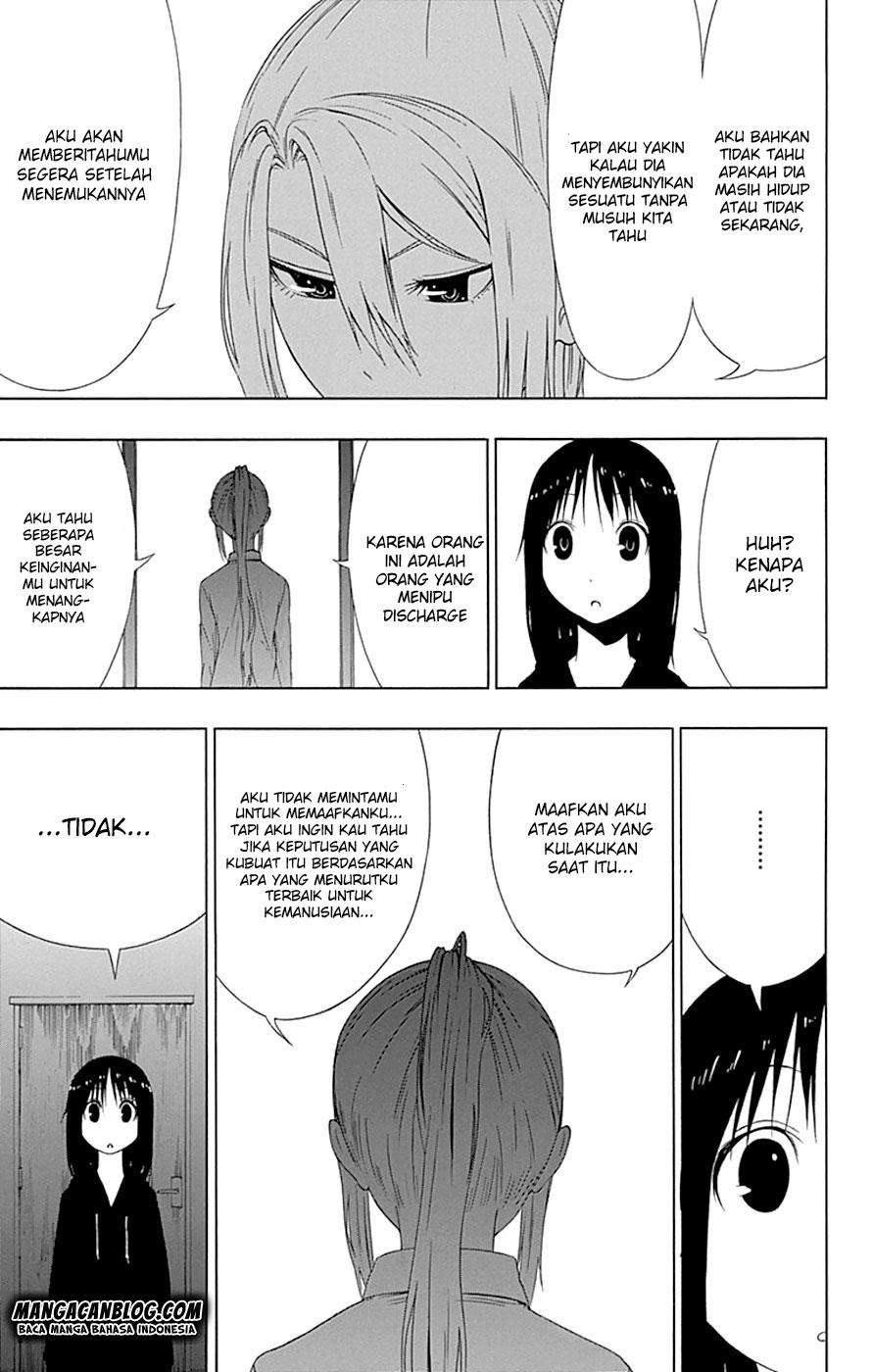 Chapter 13 - halaman 22