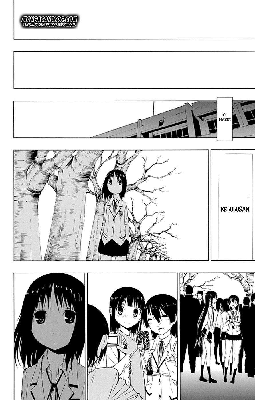 Chapter 13 - halaman 47