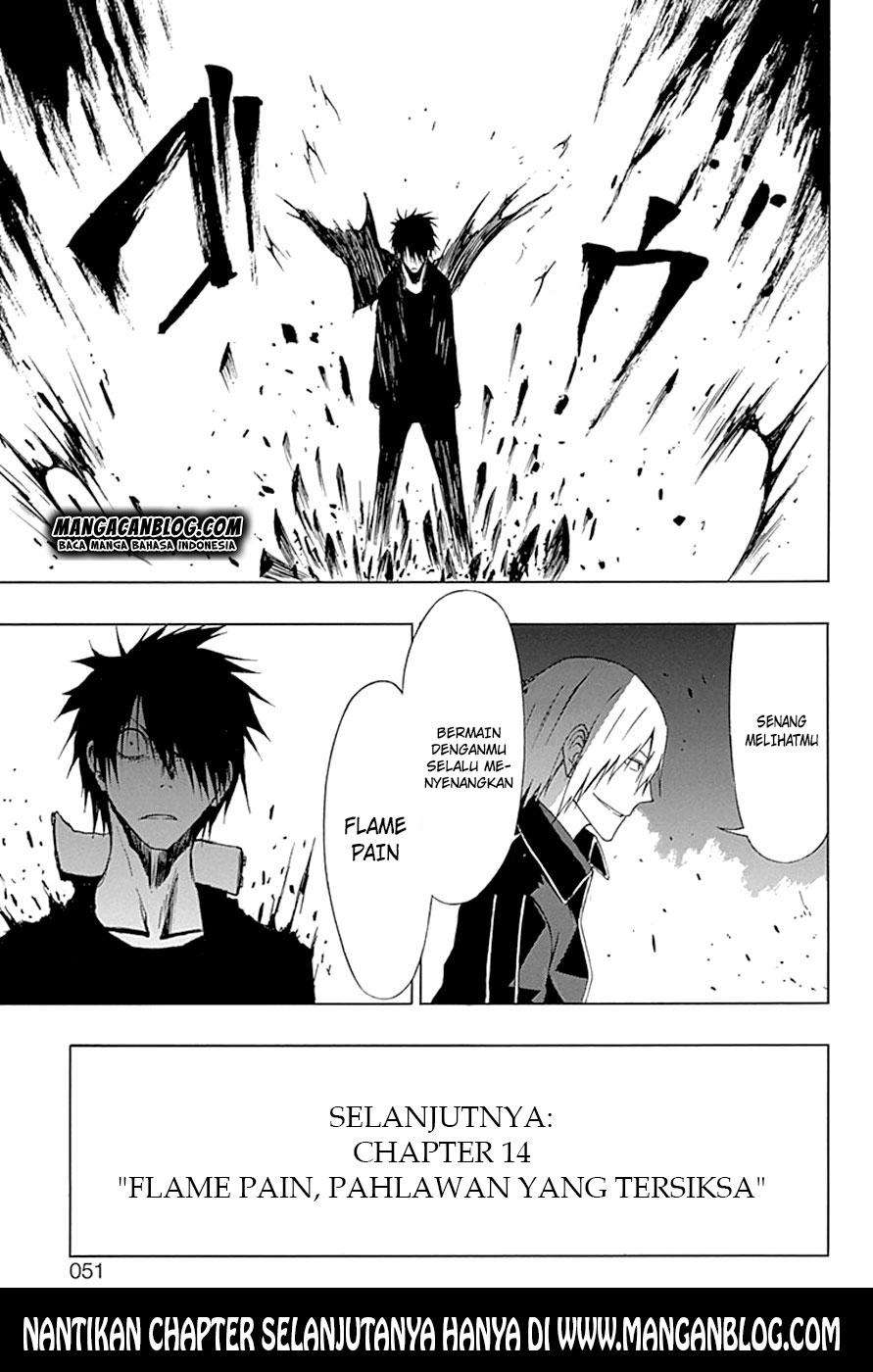 Chapter 13 - halaman 54
