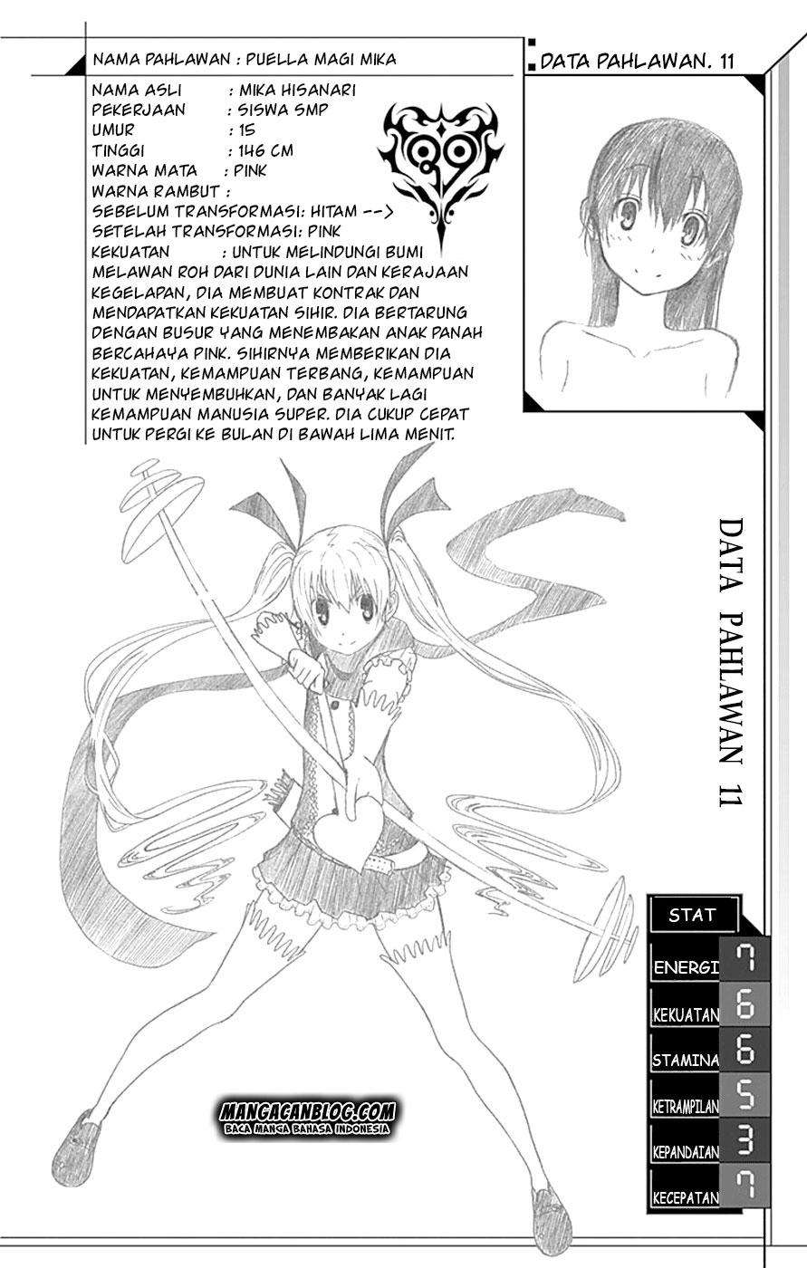 Chapter 13 - halaman 55