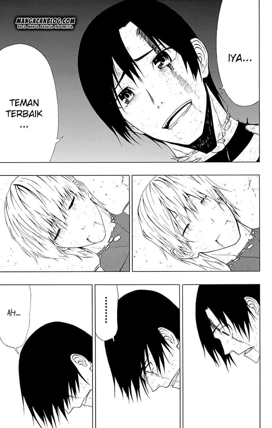 Chapter 12 - halaman 42