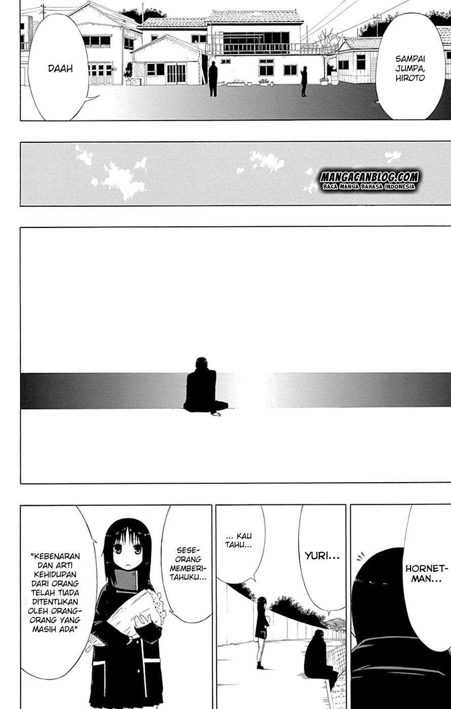 Chapter 12 - halaman 45