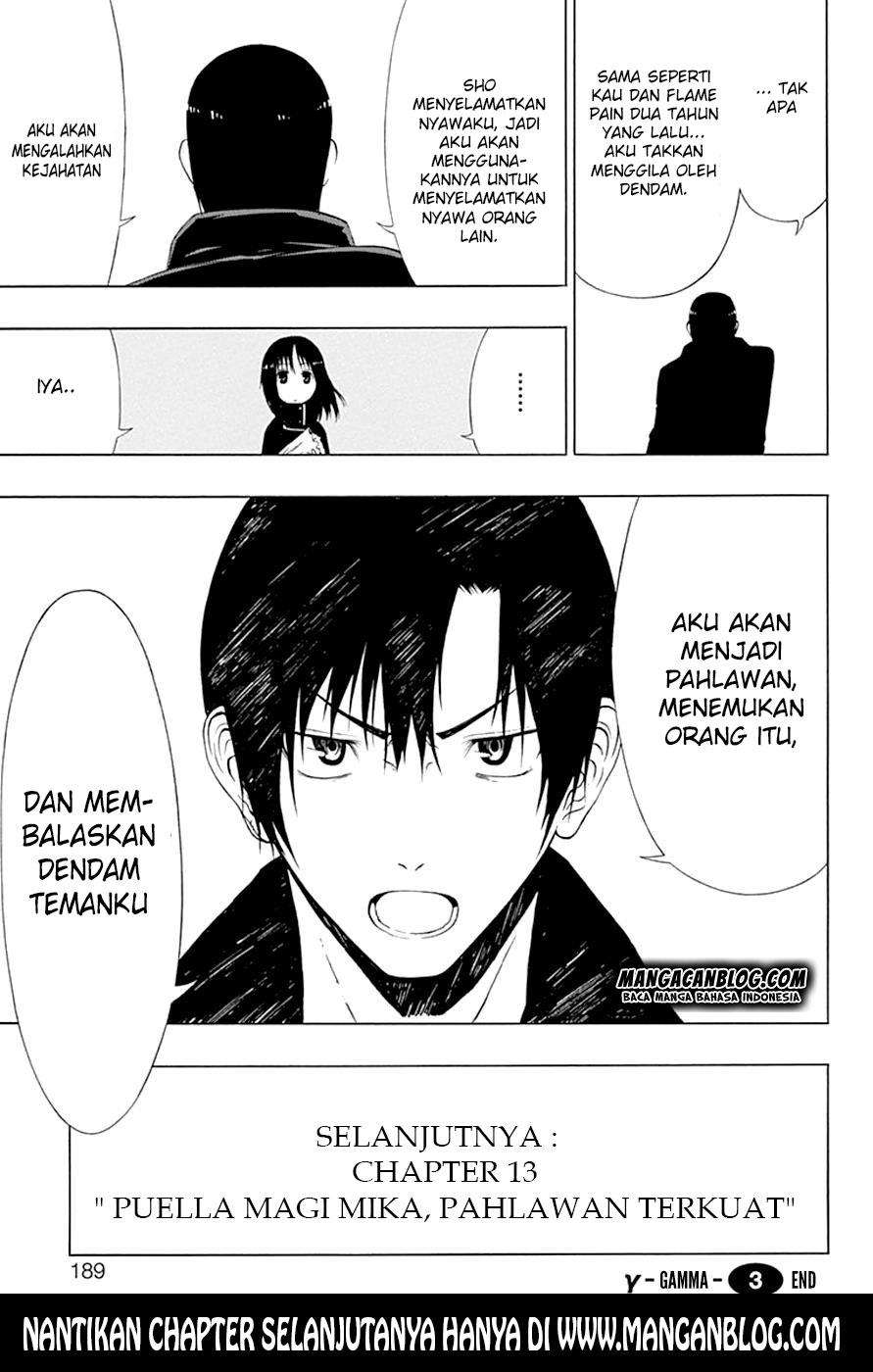 Chapter 12 - halaman 46
