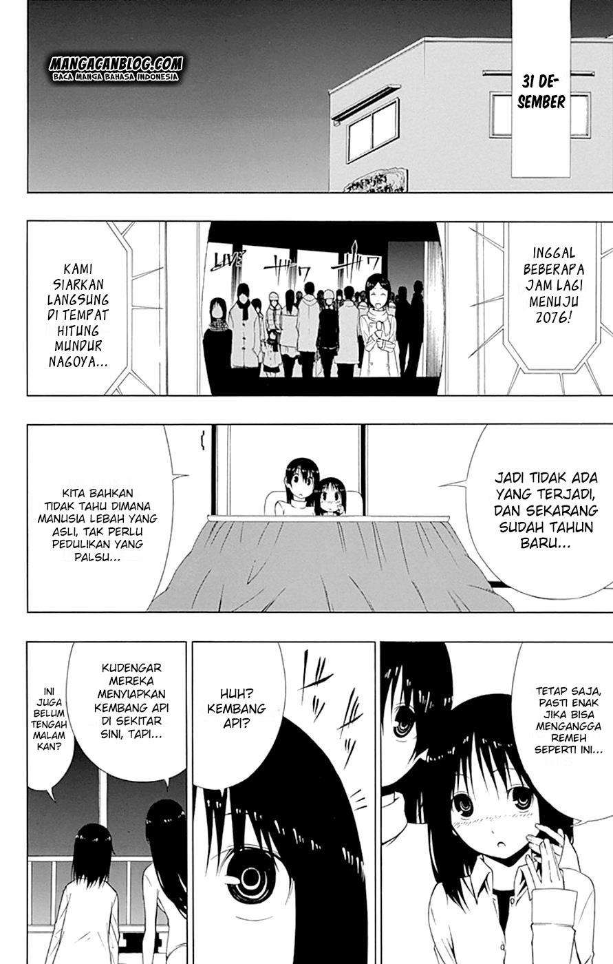 Chapter 11 - halaman 28