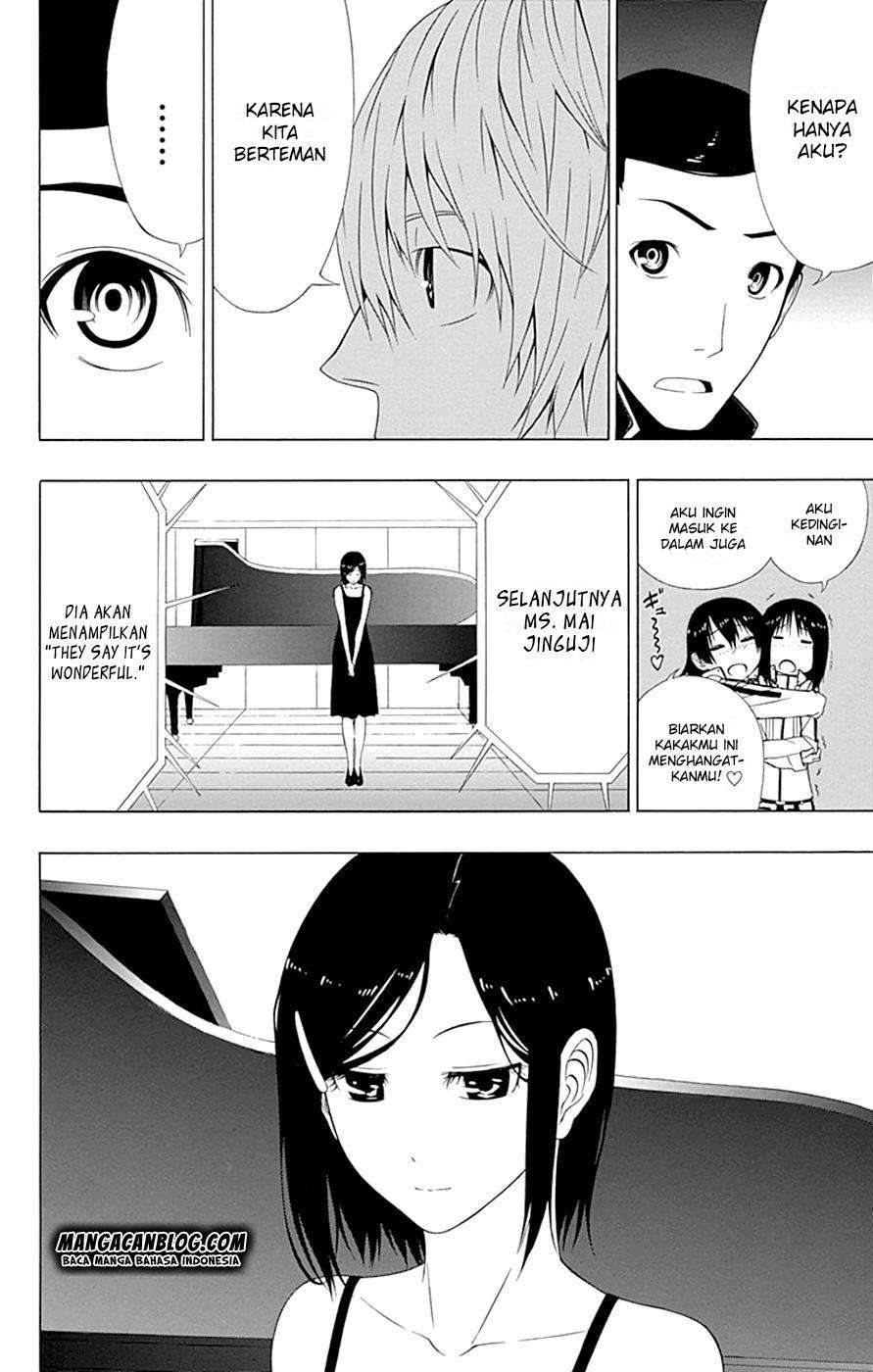 Chapter 10 - halaman 13