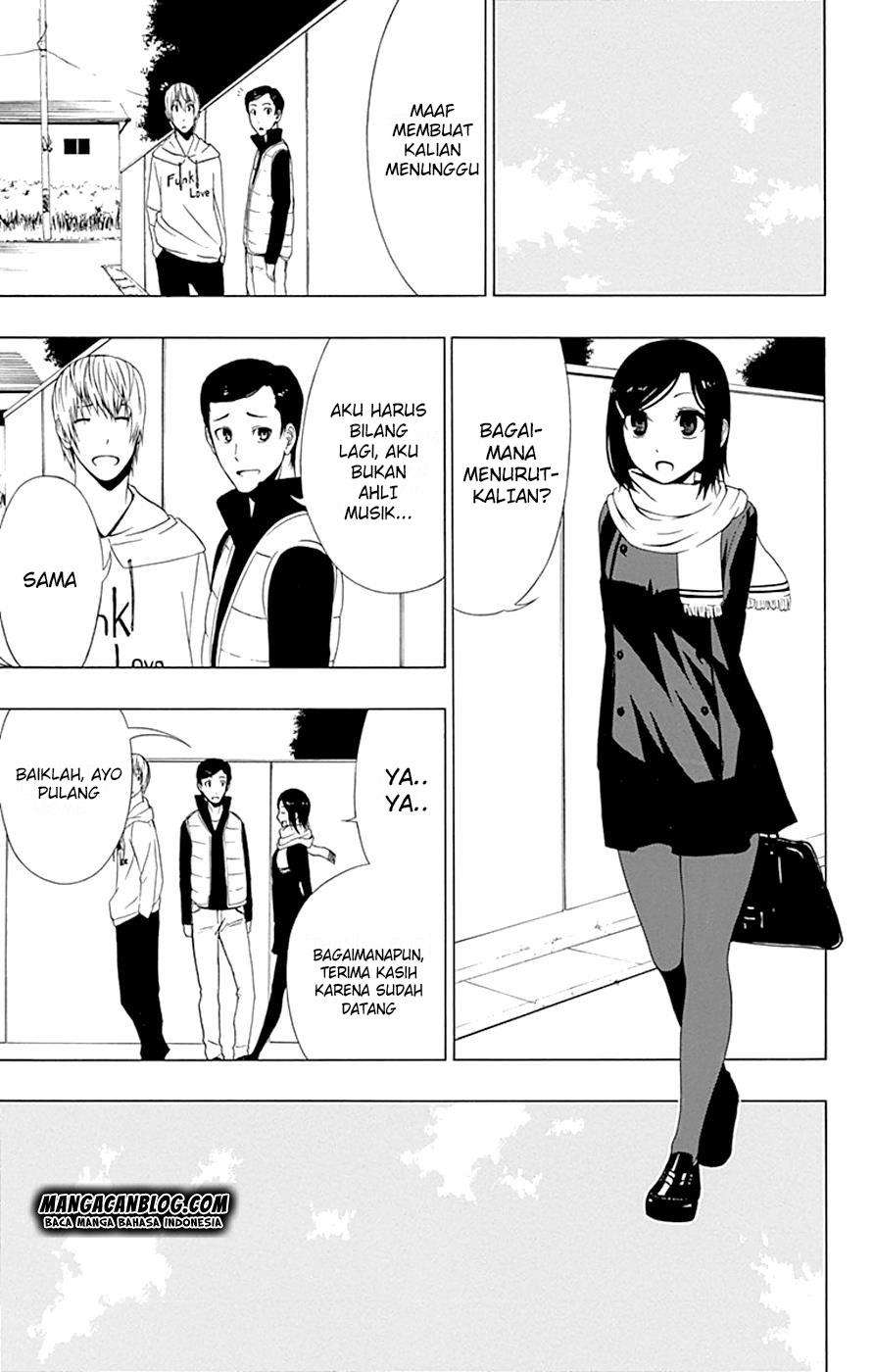 Chapter 10 - halaman 14