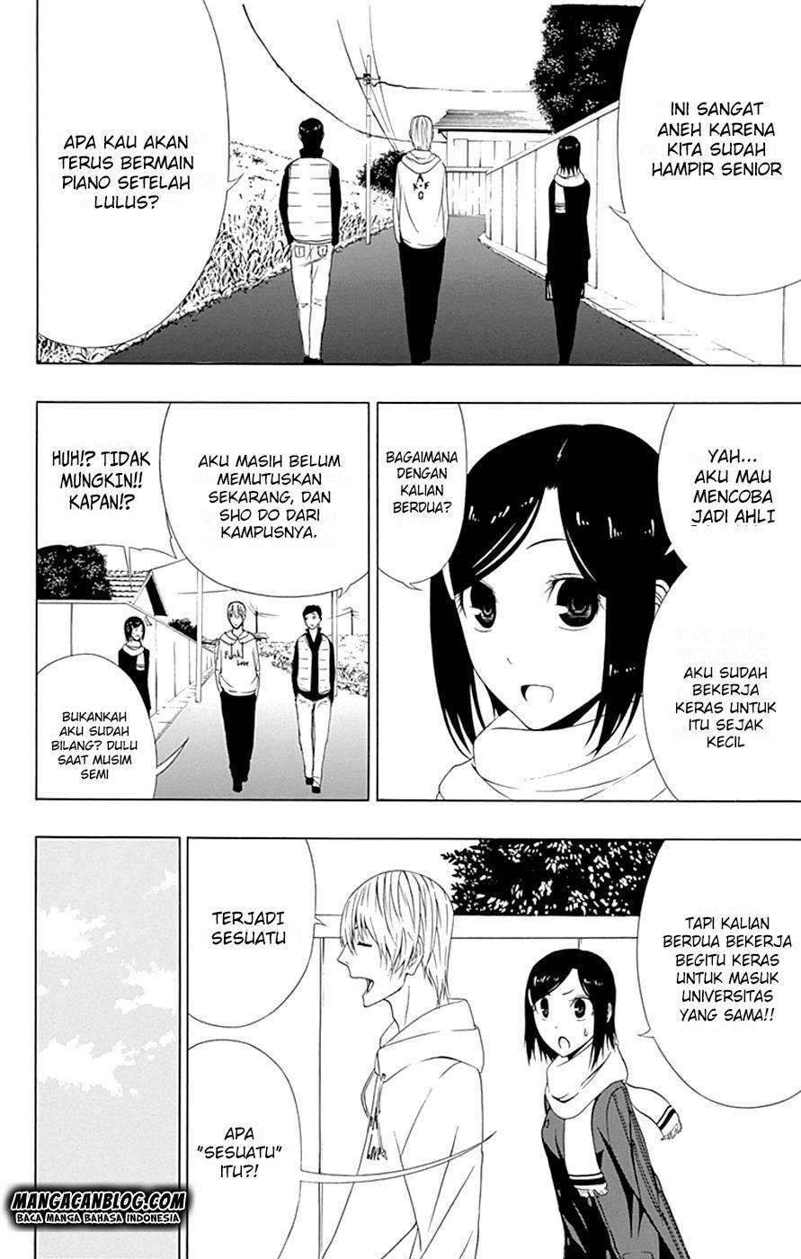 Chapter 10 - halaman 15