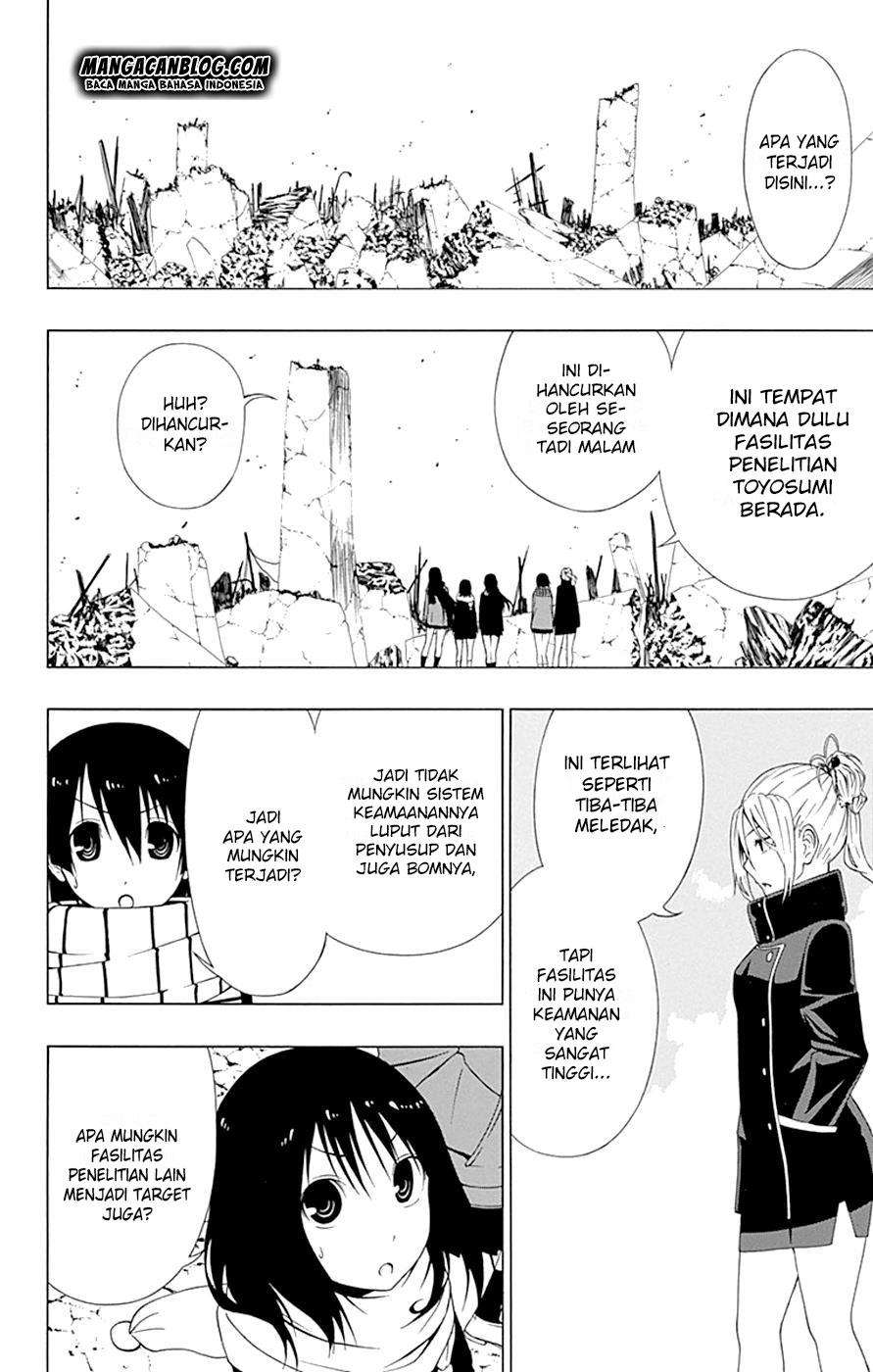 Chapter 10 - halaman 31