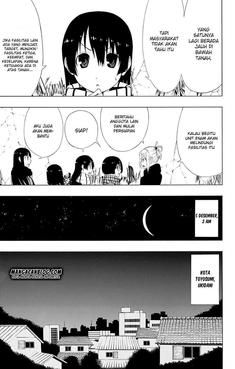 Chapter 10 - halaman 32