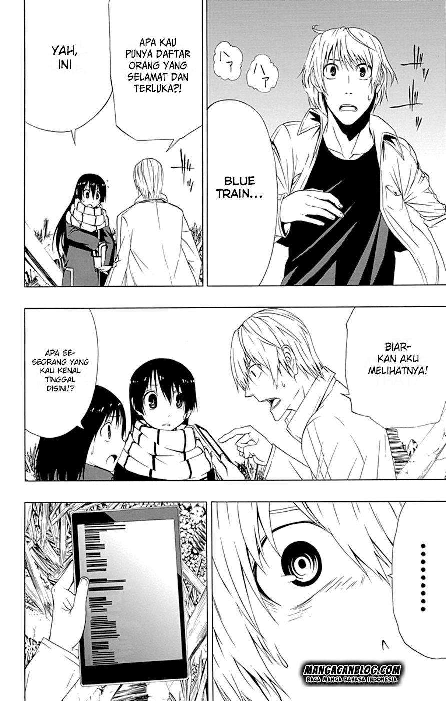 Chapter 10 - halaman 37