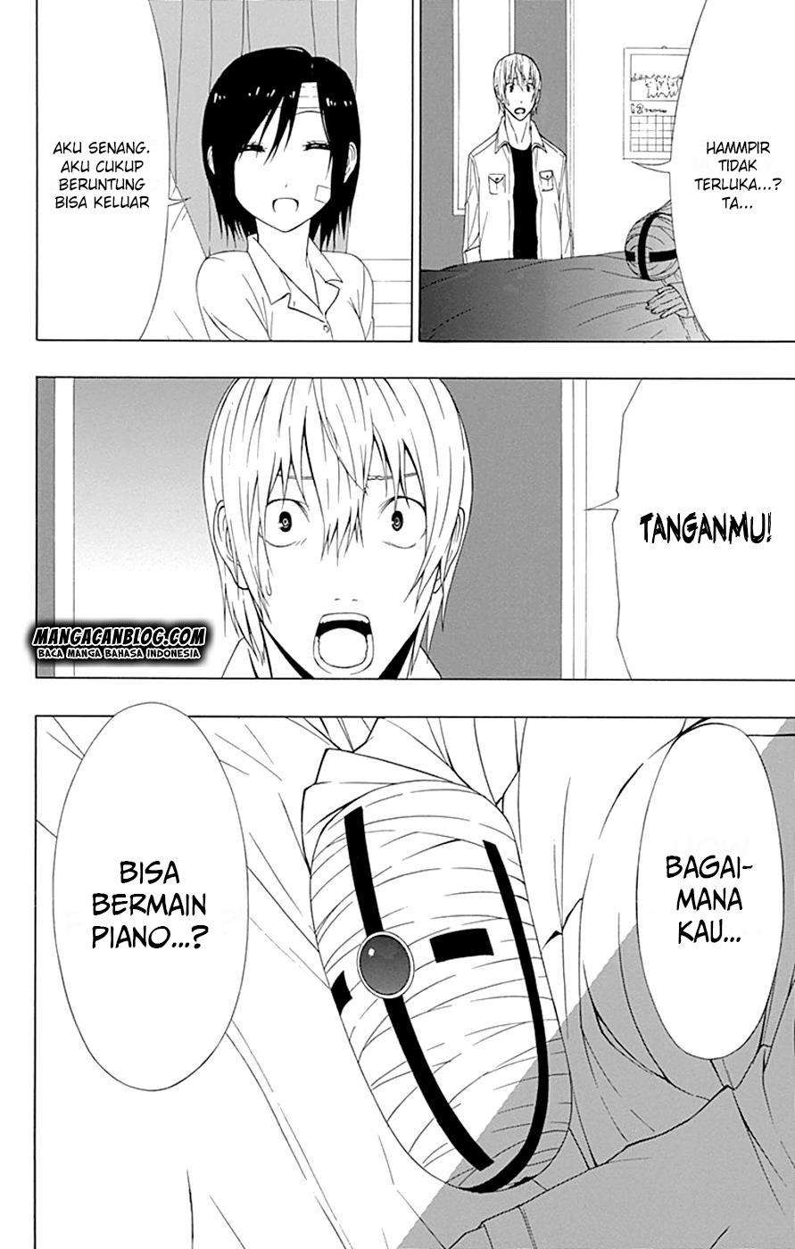 Chapter 10 - halaman 39