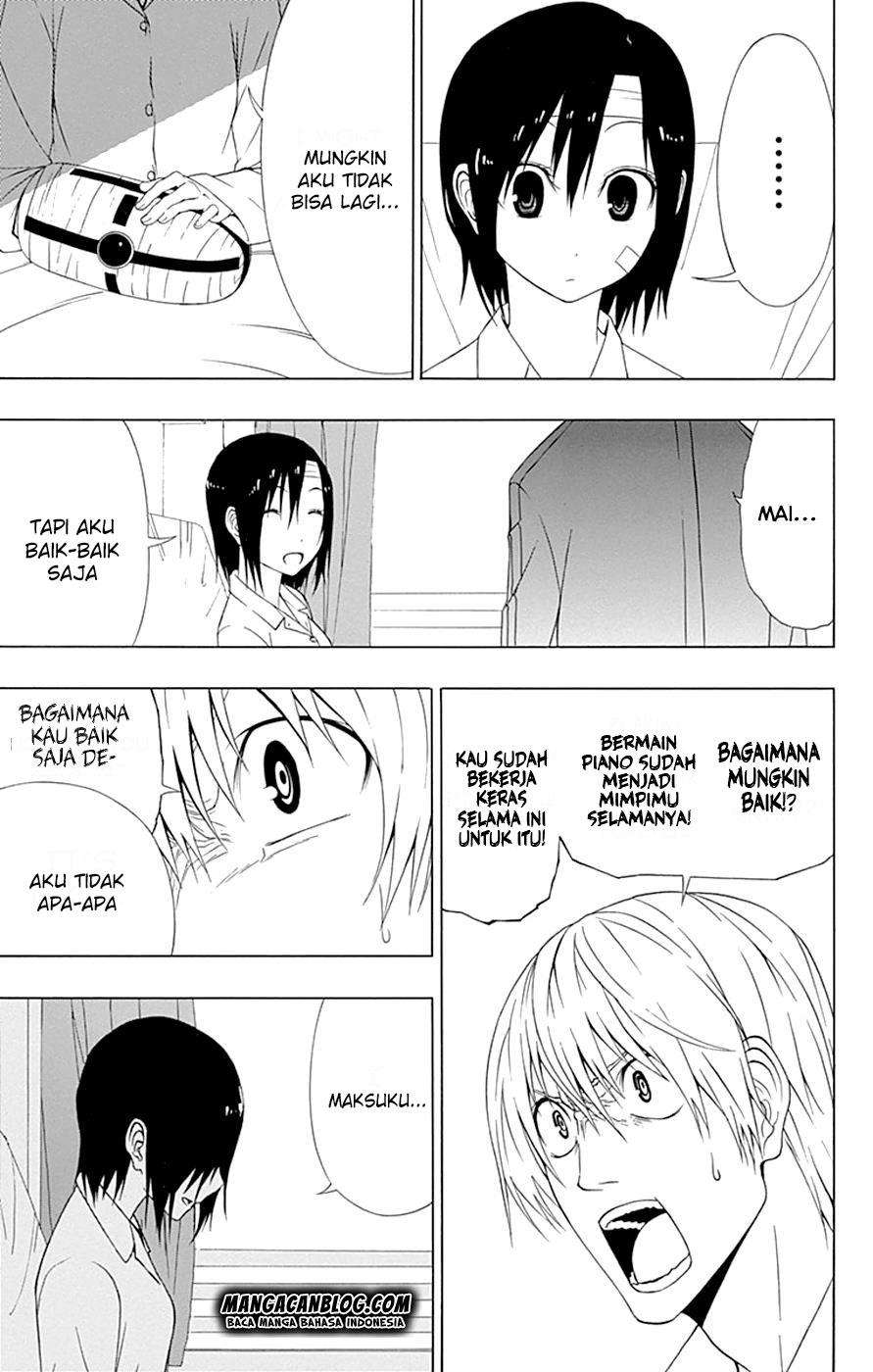 Chapter 10 - halaman 40