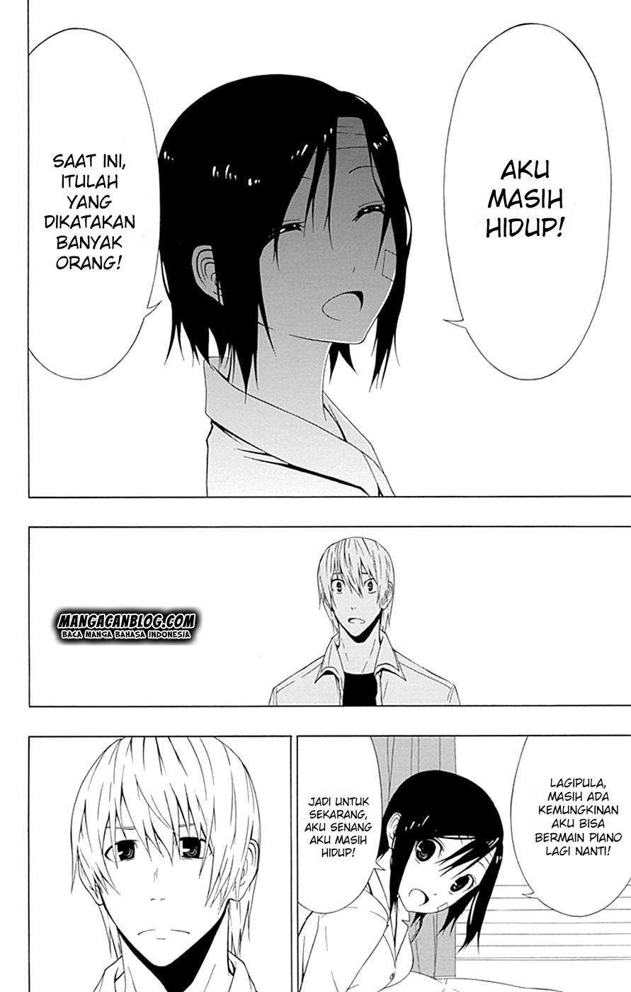 Chapter 10 - halaman 41