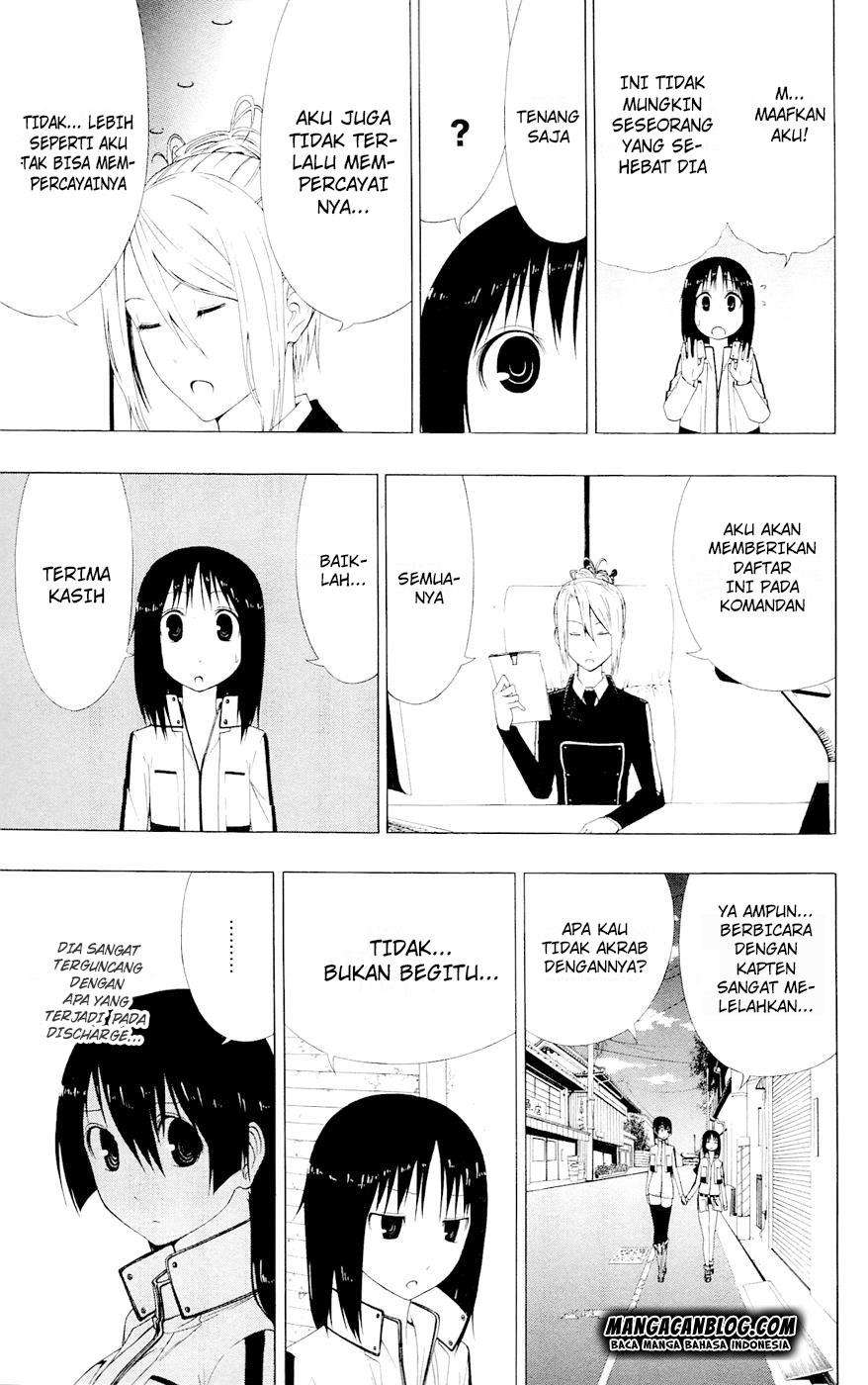 Chapter 8 - halaman 14