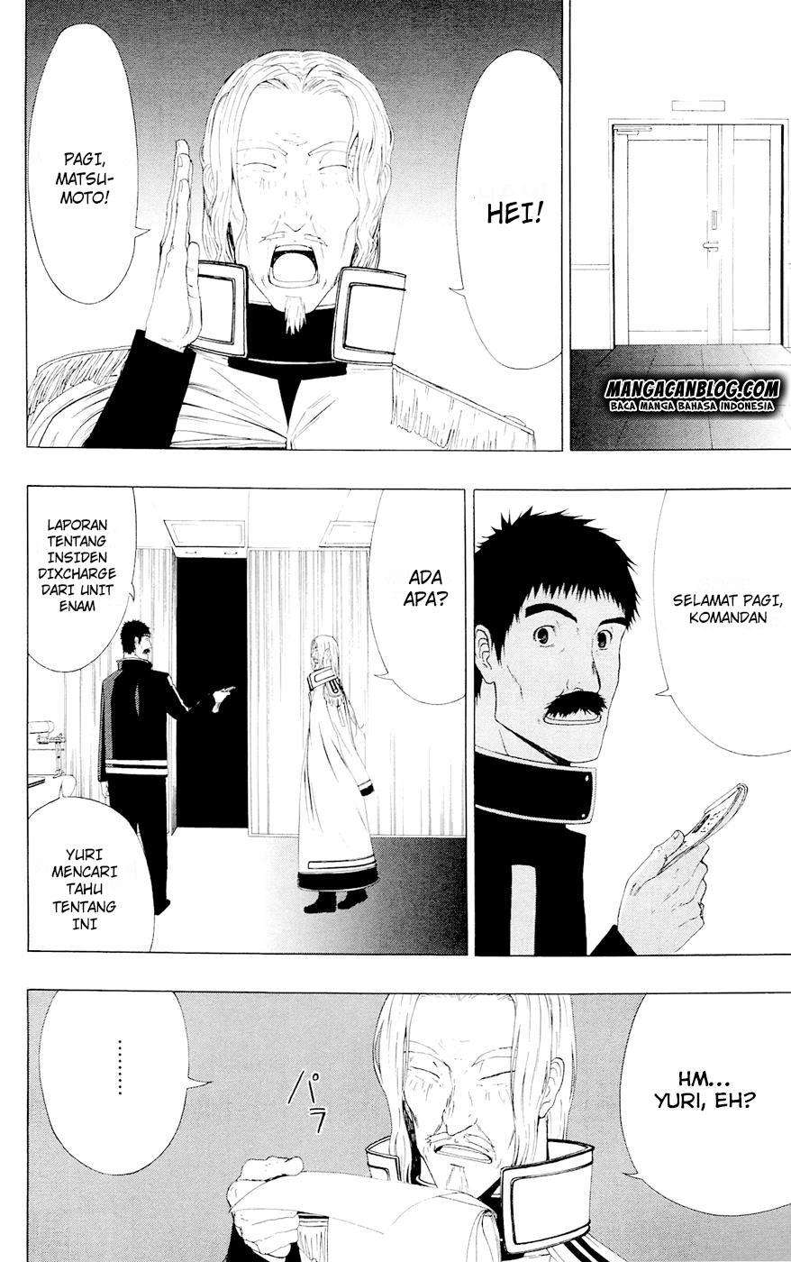 Chapter 8 - halaman 15