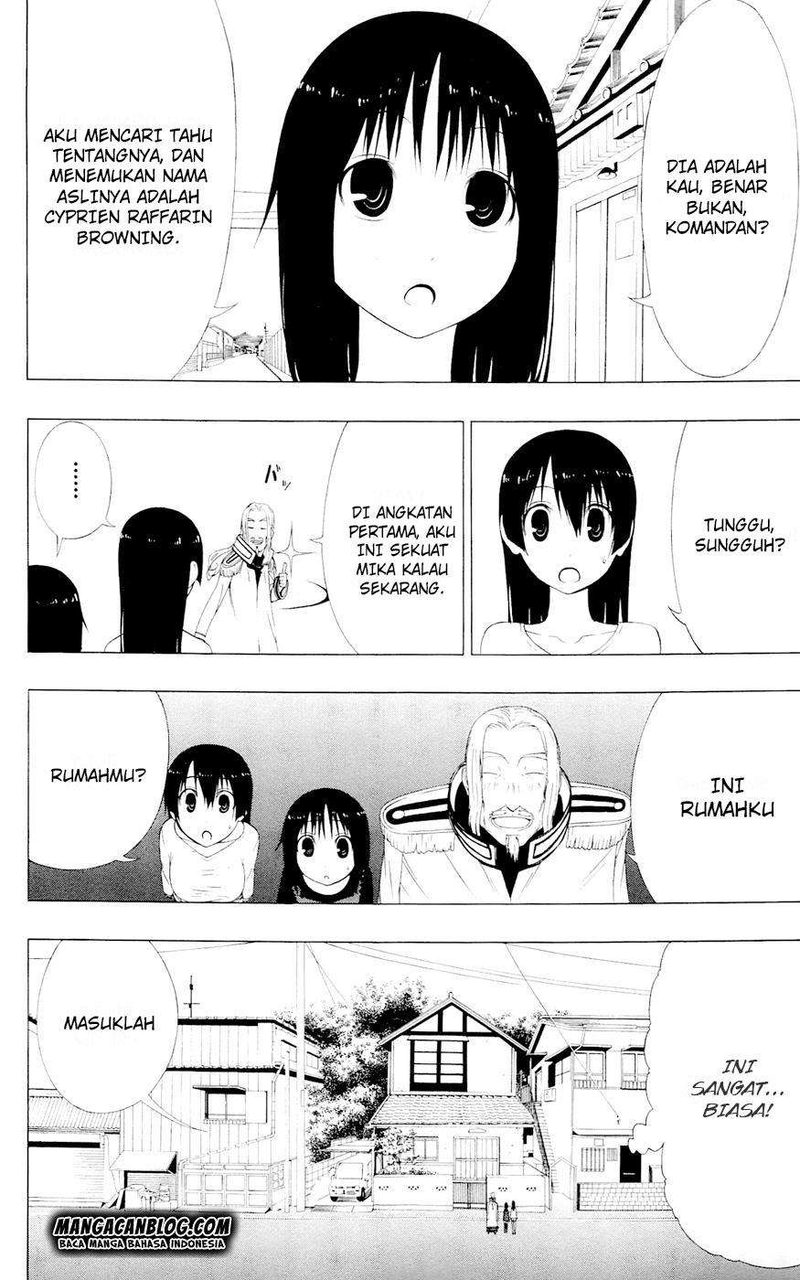 Chapter 8 - halaman 21