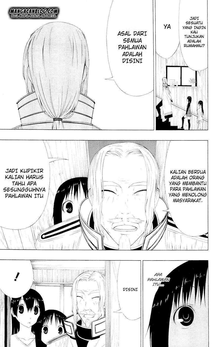 Chapter 8 - halaman 22