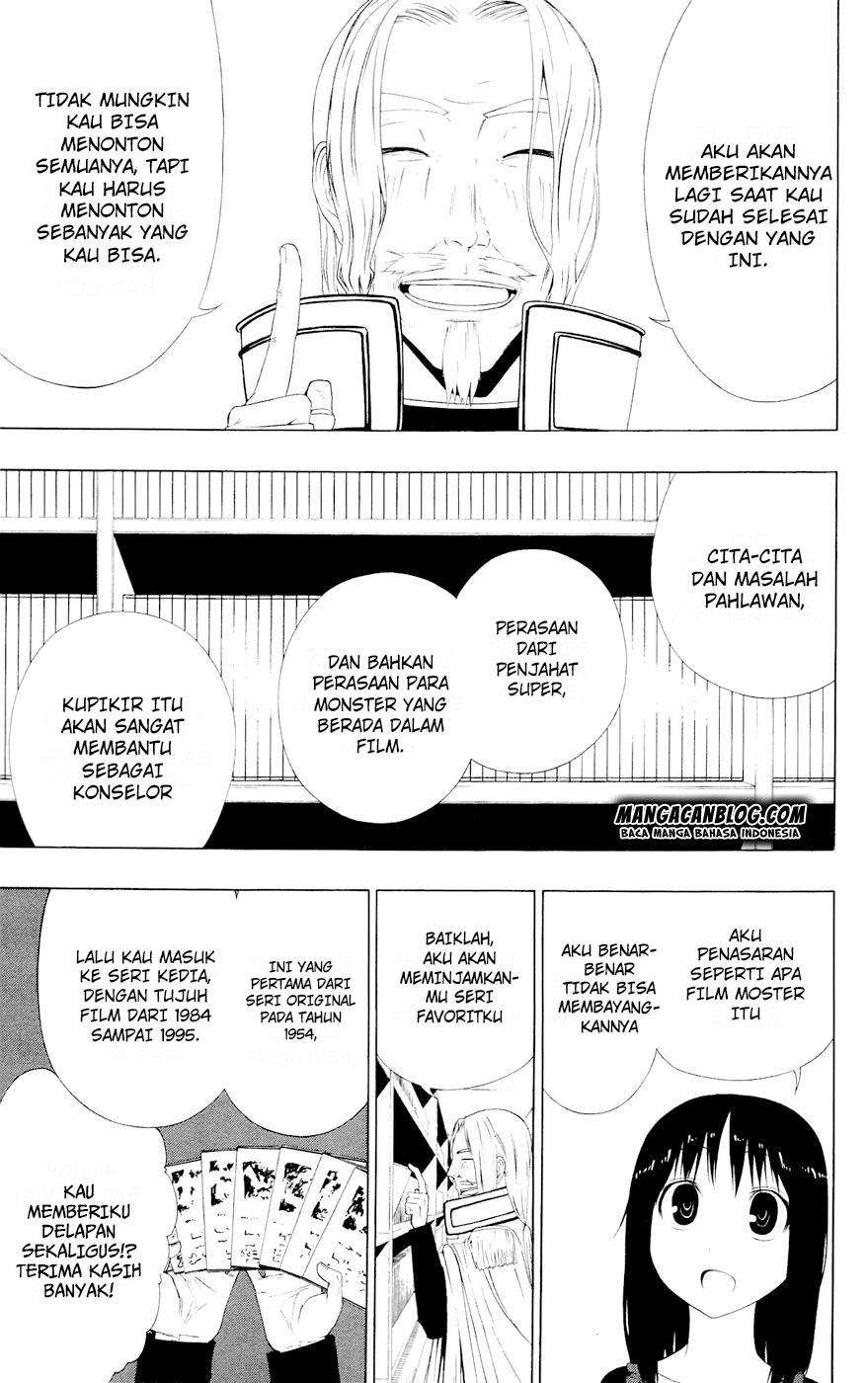 Chapter 8 - halaman 28