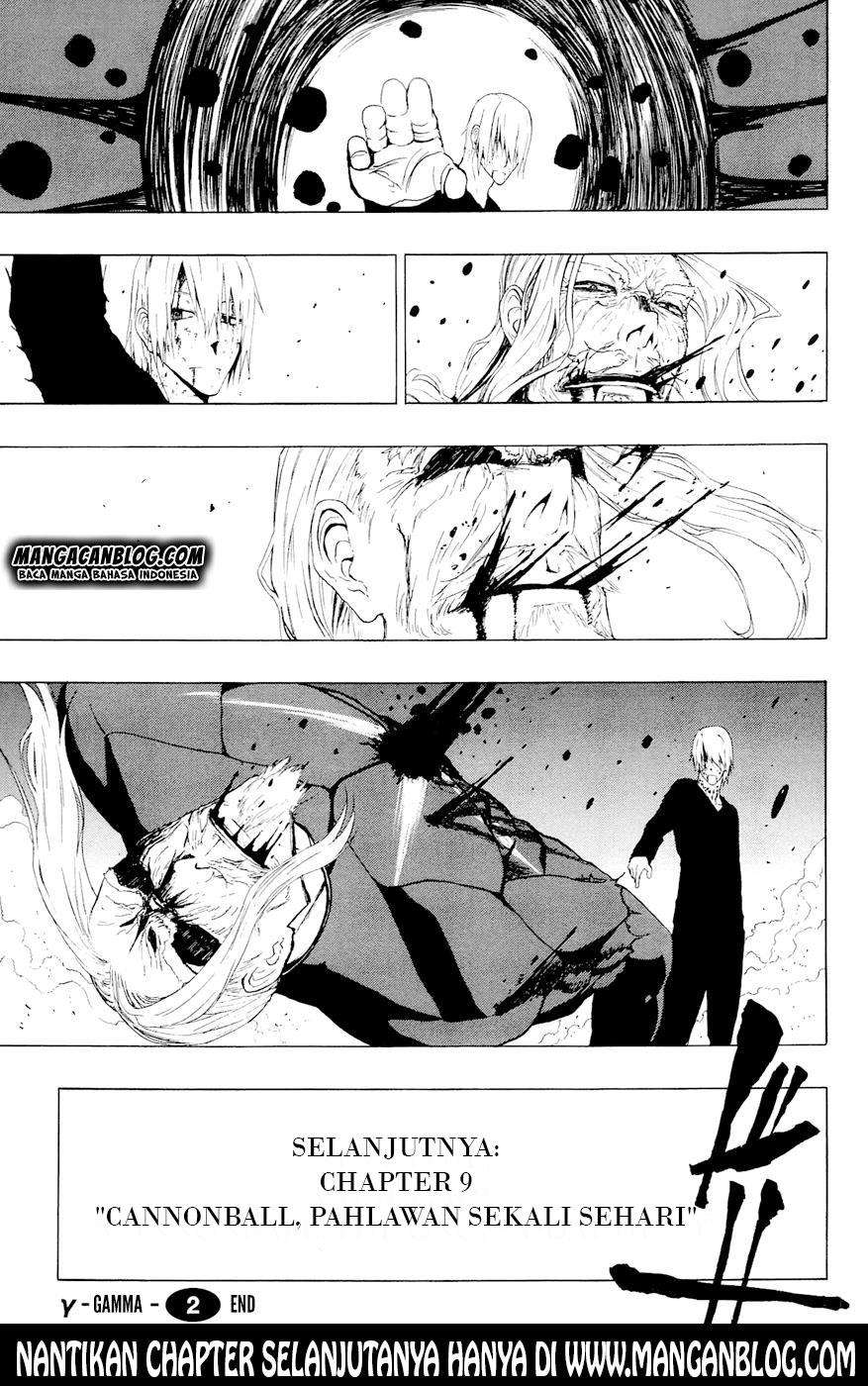 Chapter 8 - halaman 46