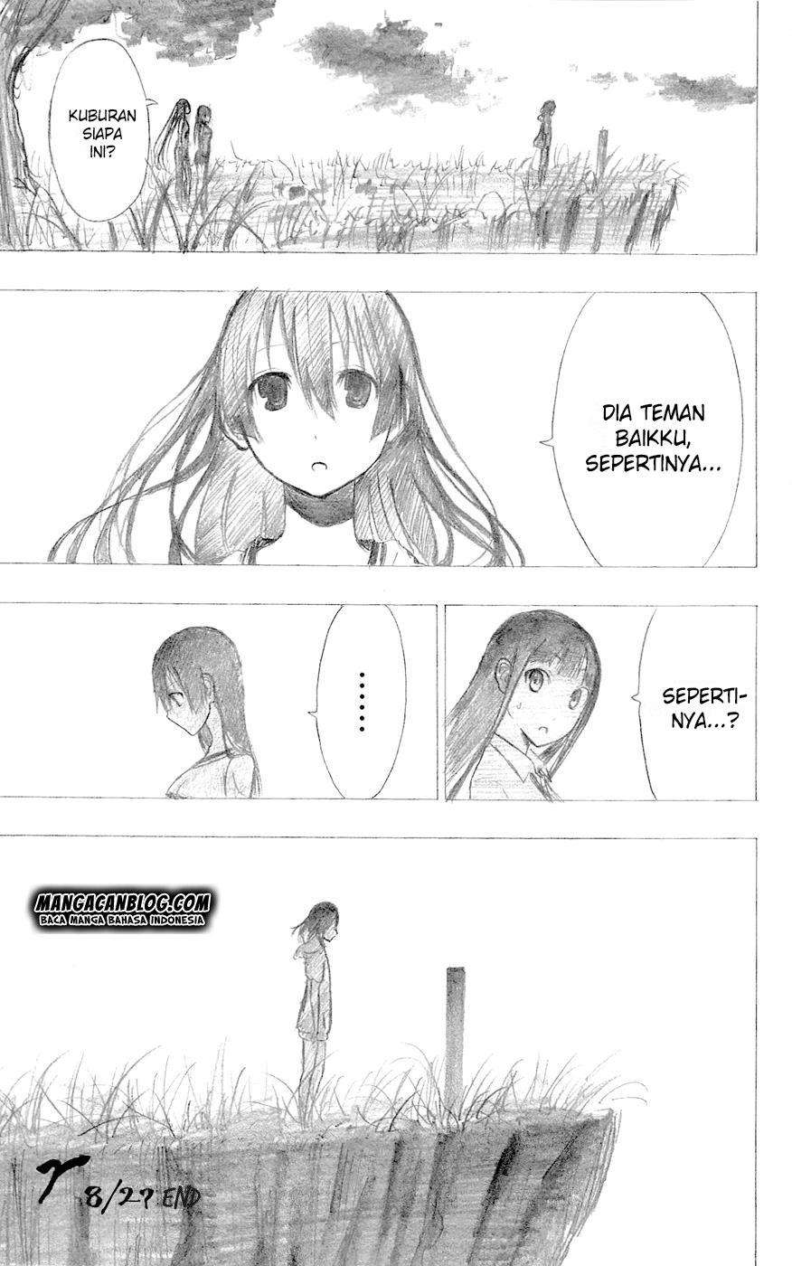 Chapter 8 - halaman 54