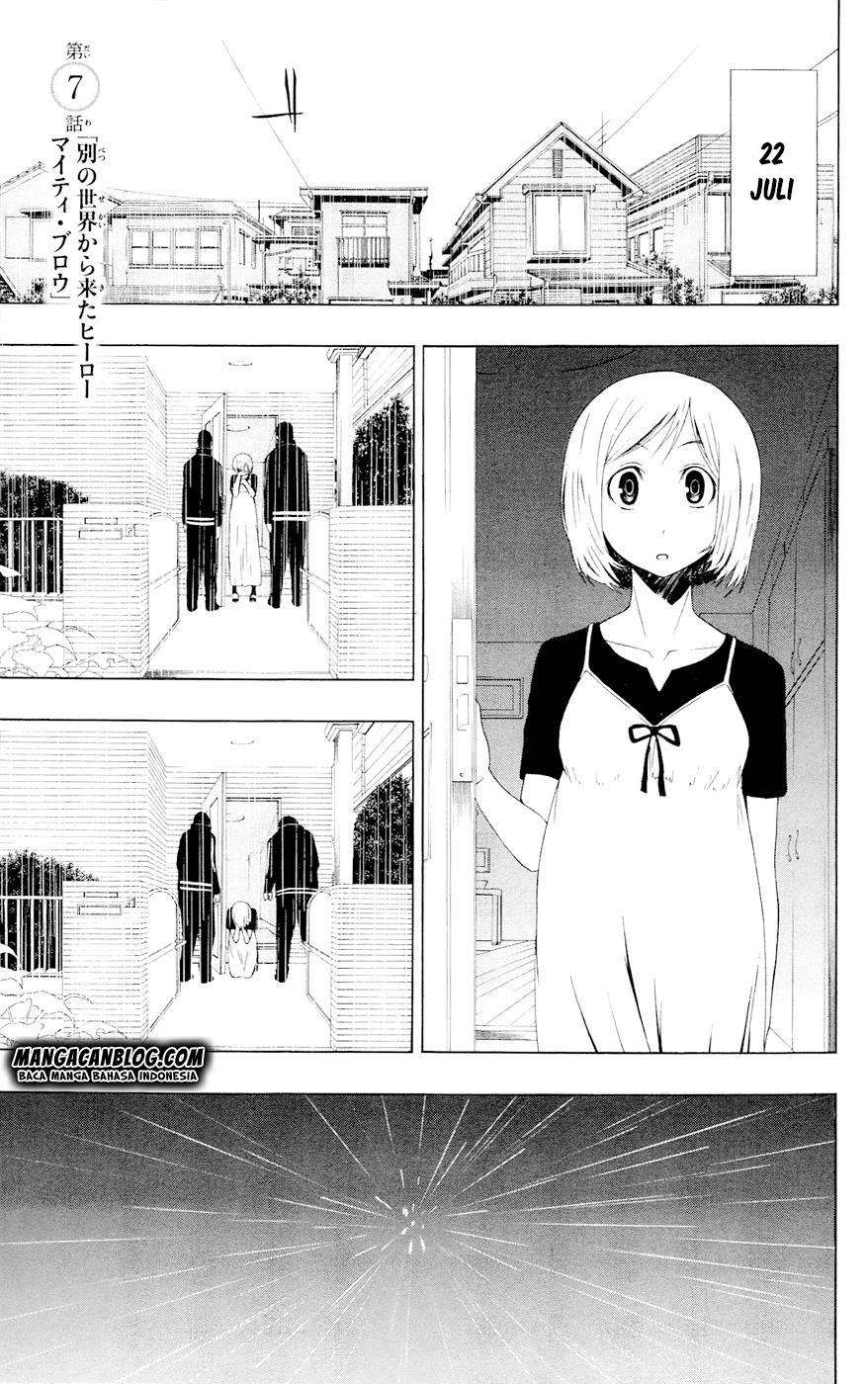 Chapter 7 - halaman 2