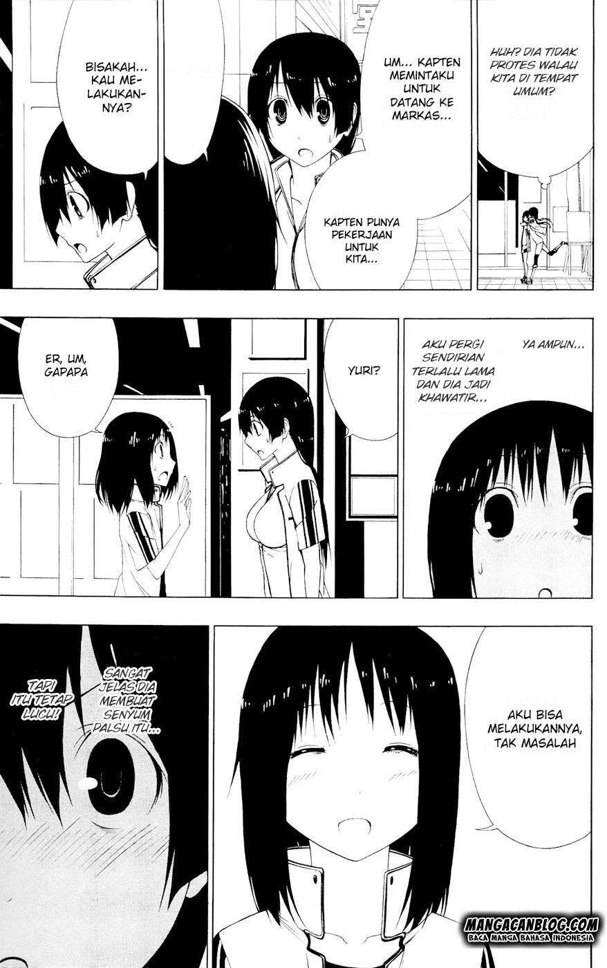 Chapter 7 - halaman 14