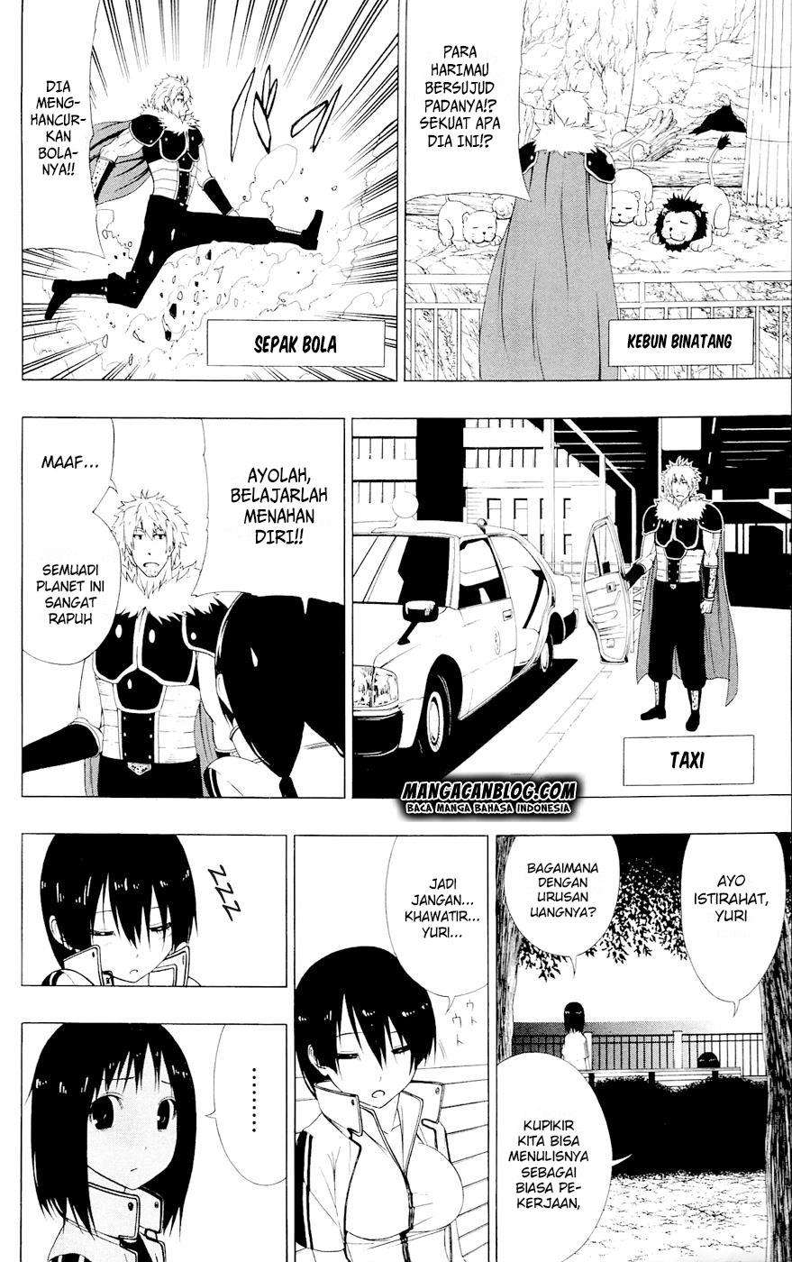 Chapter 7 - halaman 21