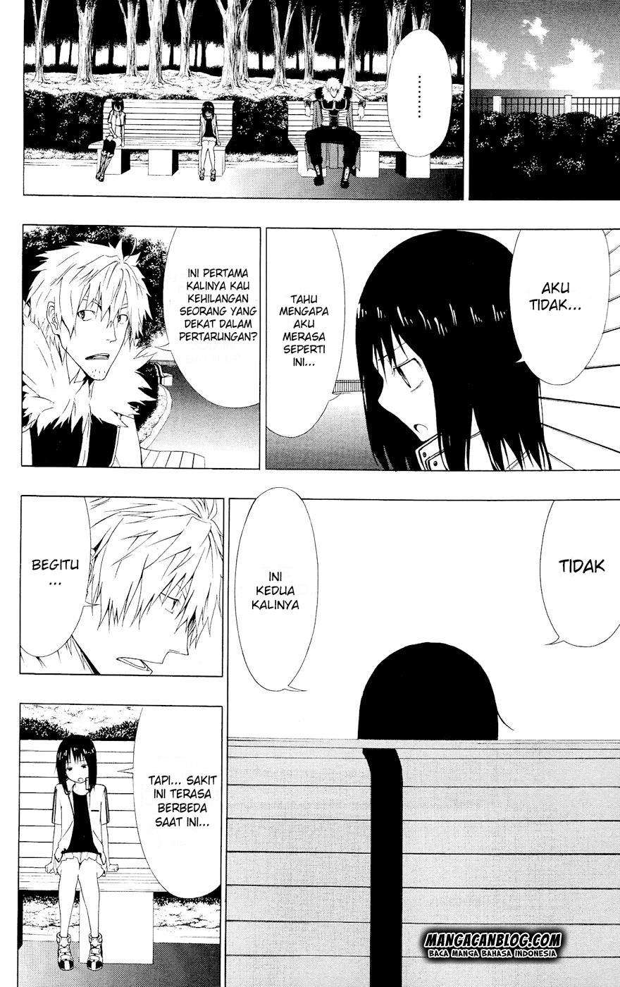 Chapter 7 - halaman 25