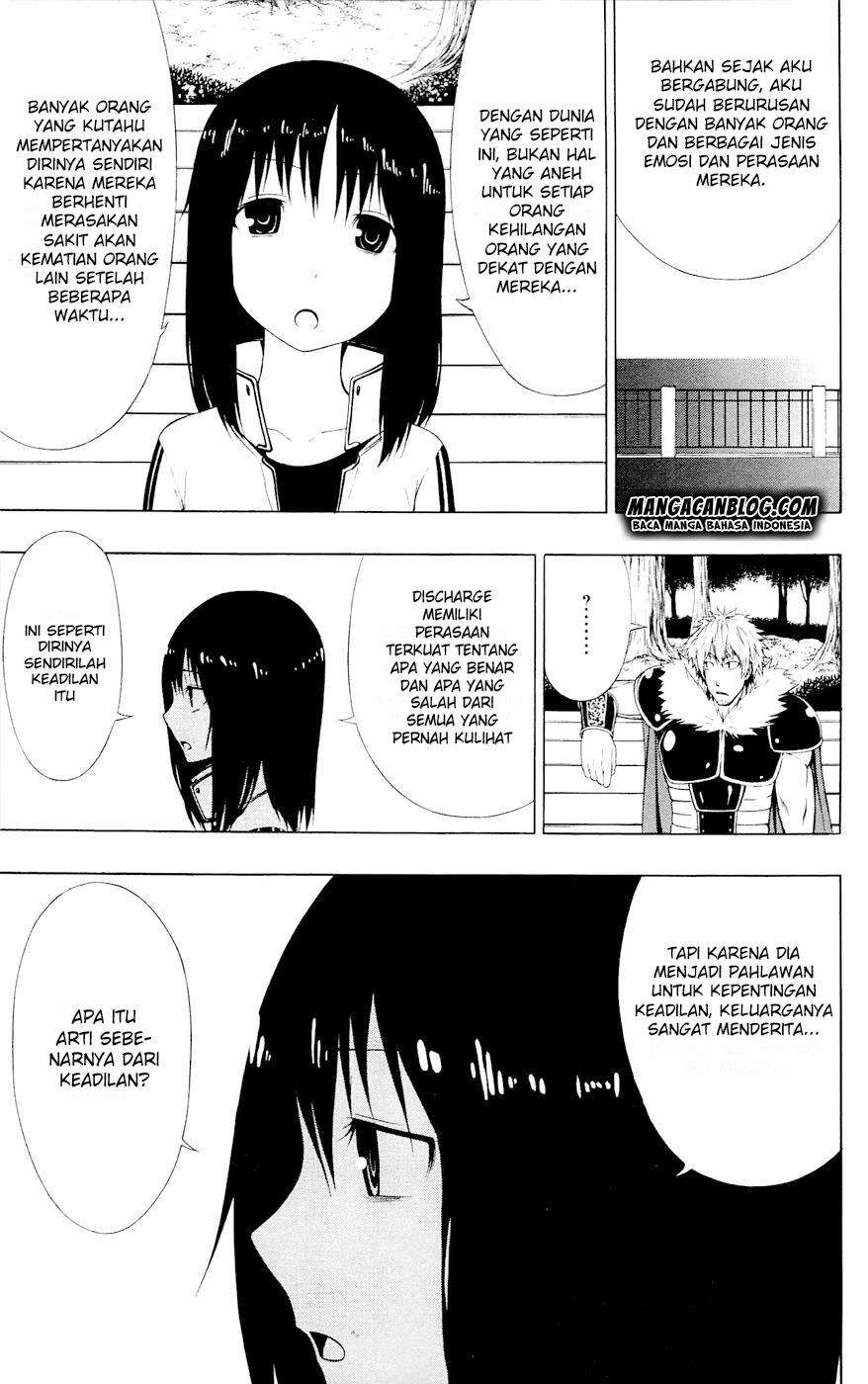 Chapter 7 - halaman 26