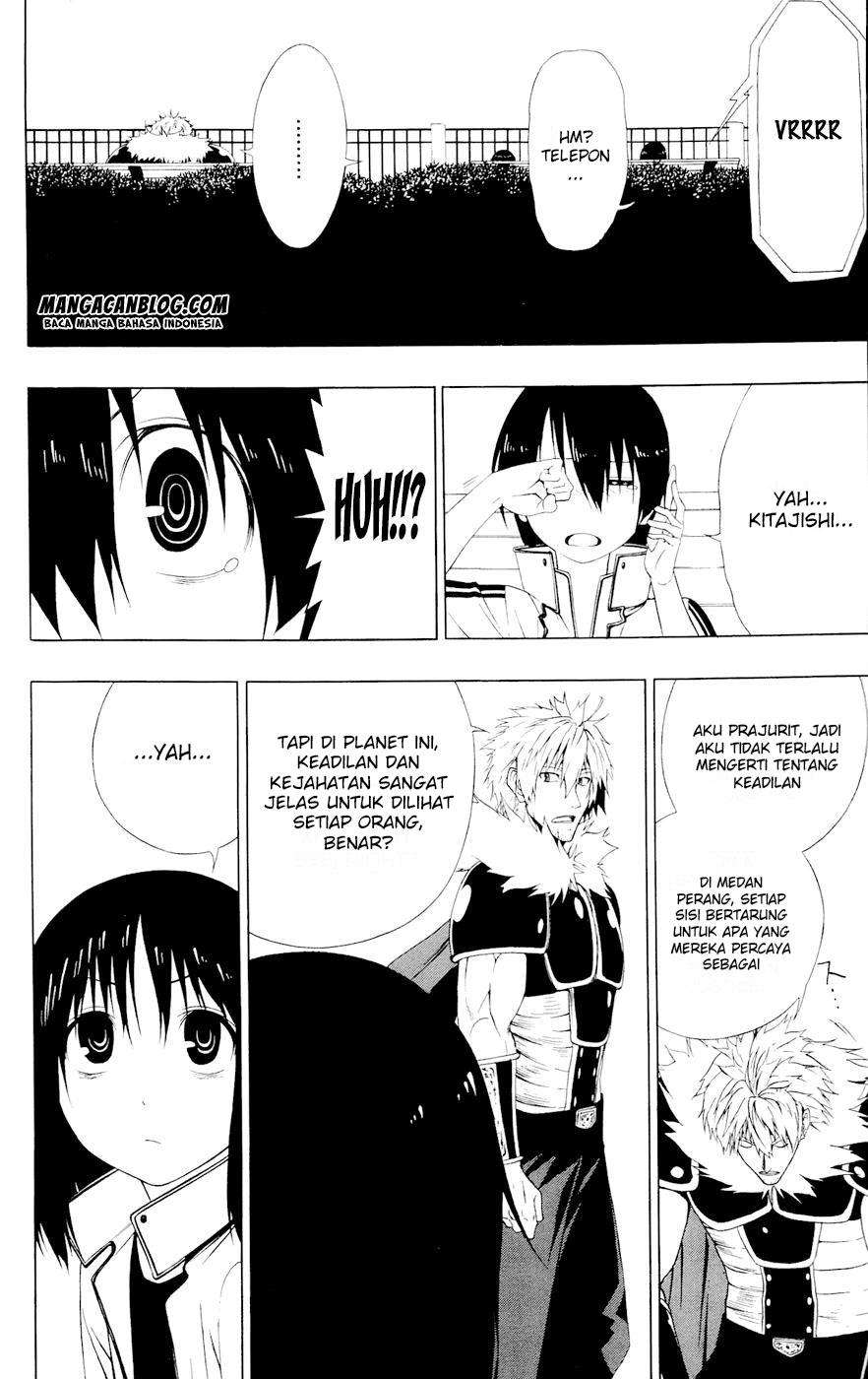 Chapter 7 - halaman 27