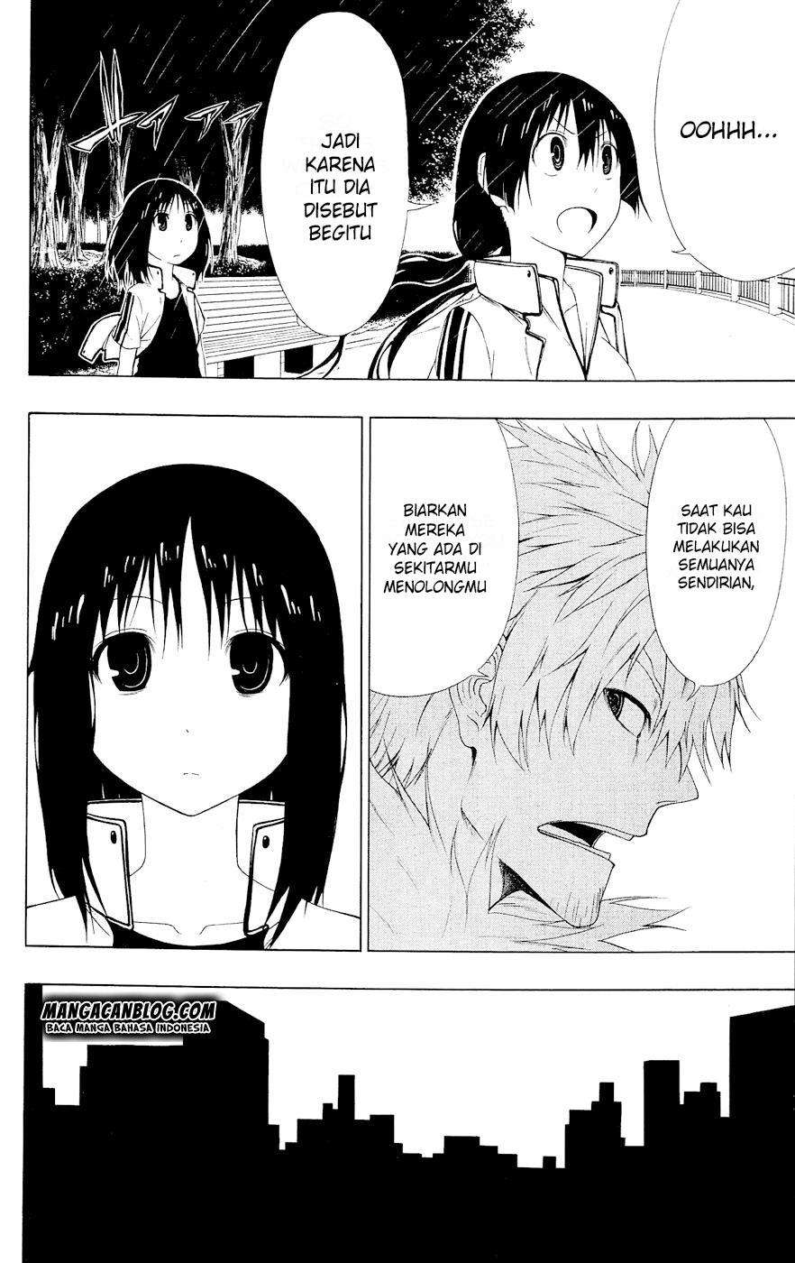 Chapter 7 - halaman 34